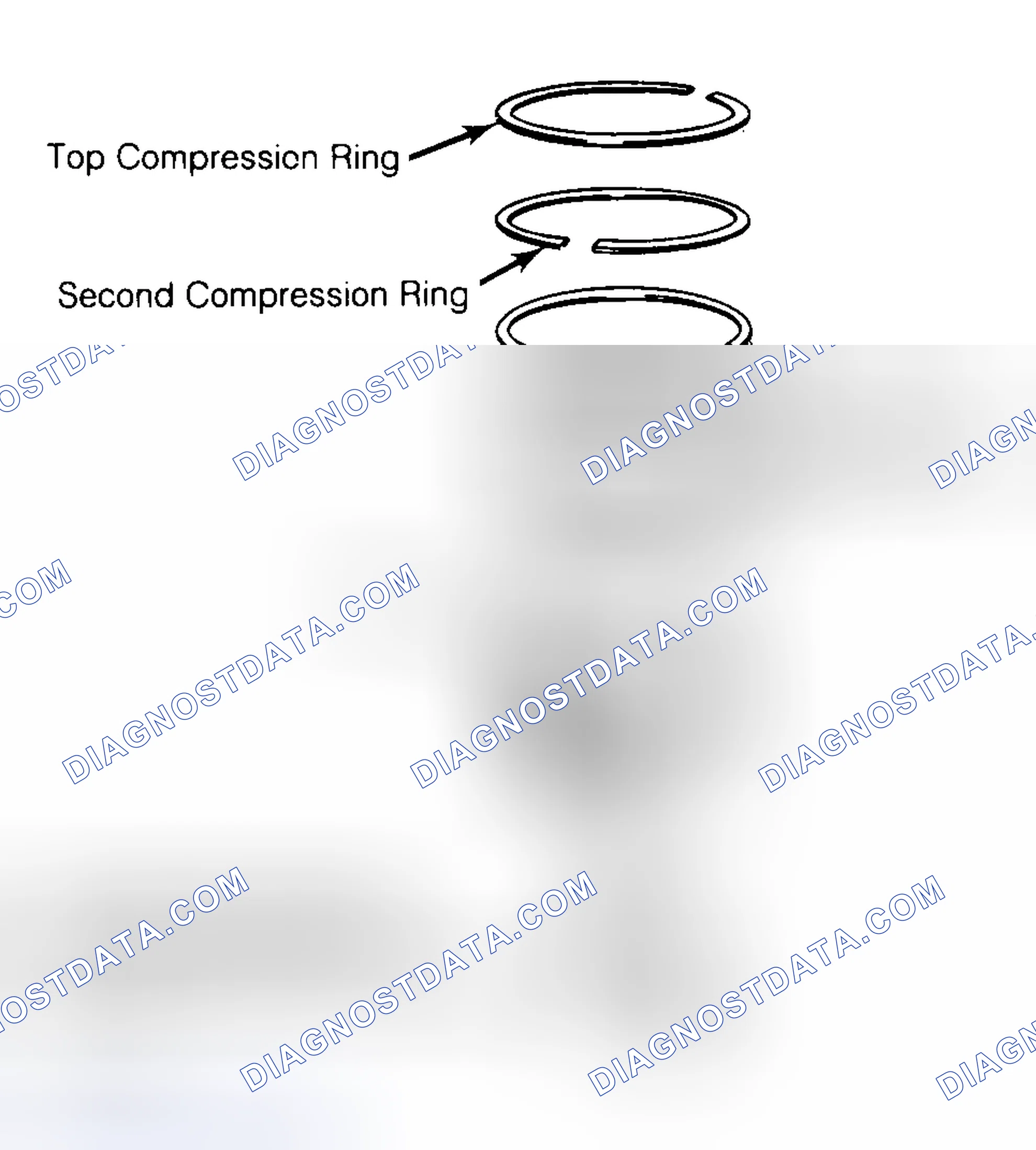 Scheme 8: Positioning Typical Piston Ring End Gap