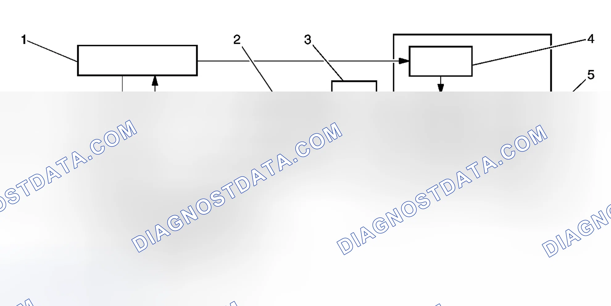 Scheme 149: Secondary Air Injection (AIR) System Description