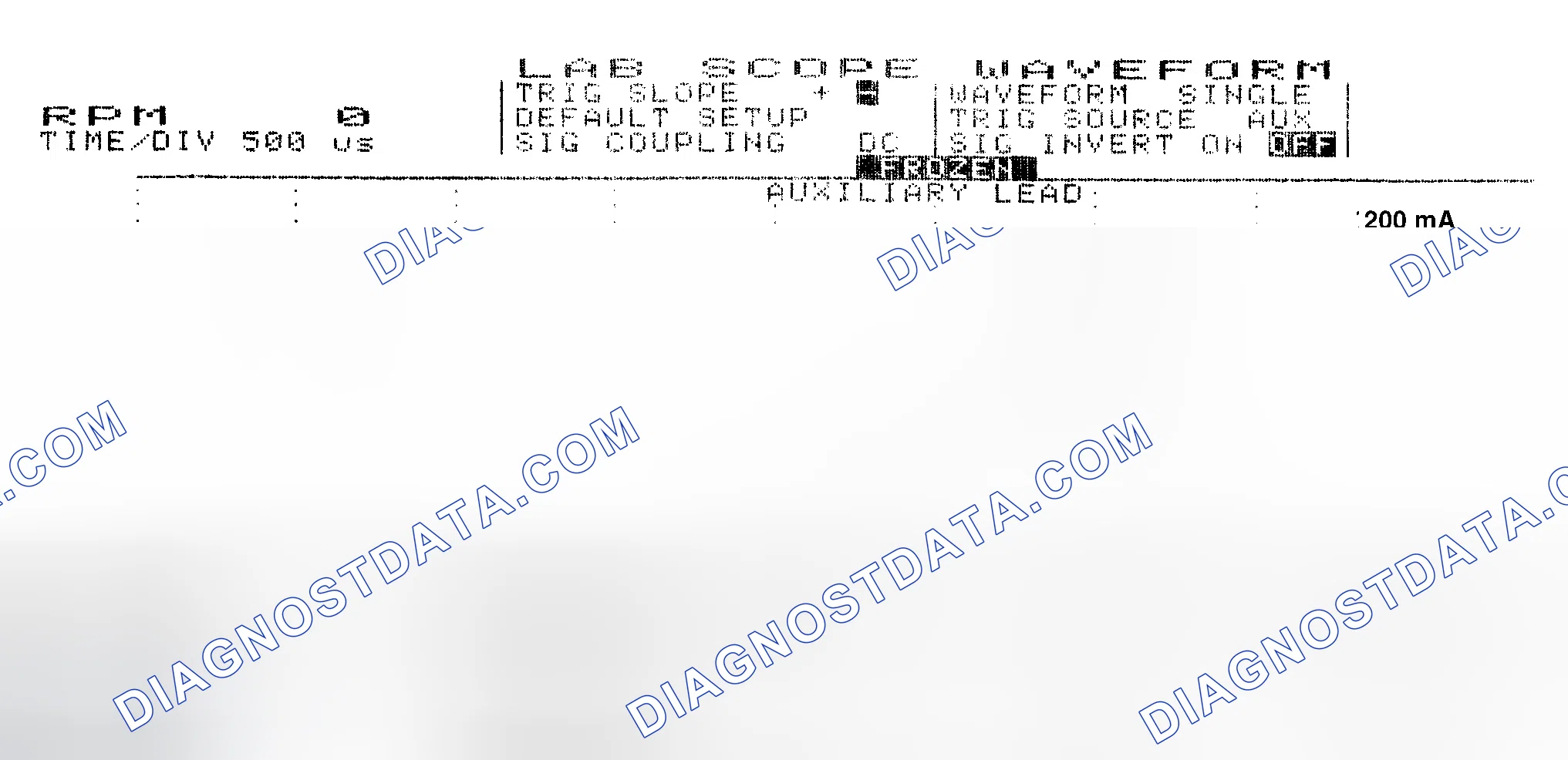 Scheme 17: Single Injector w/Normal Current Flow - Current Pattern