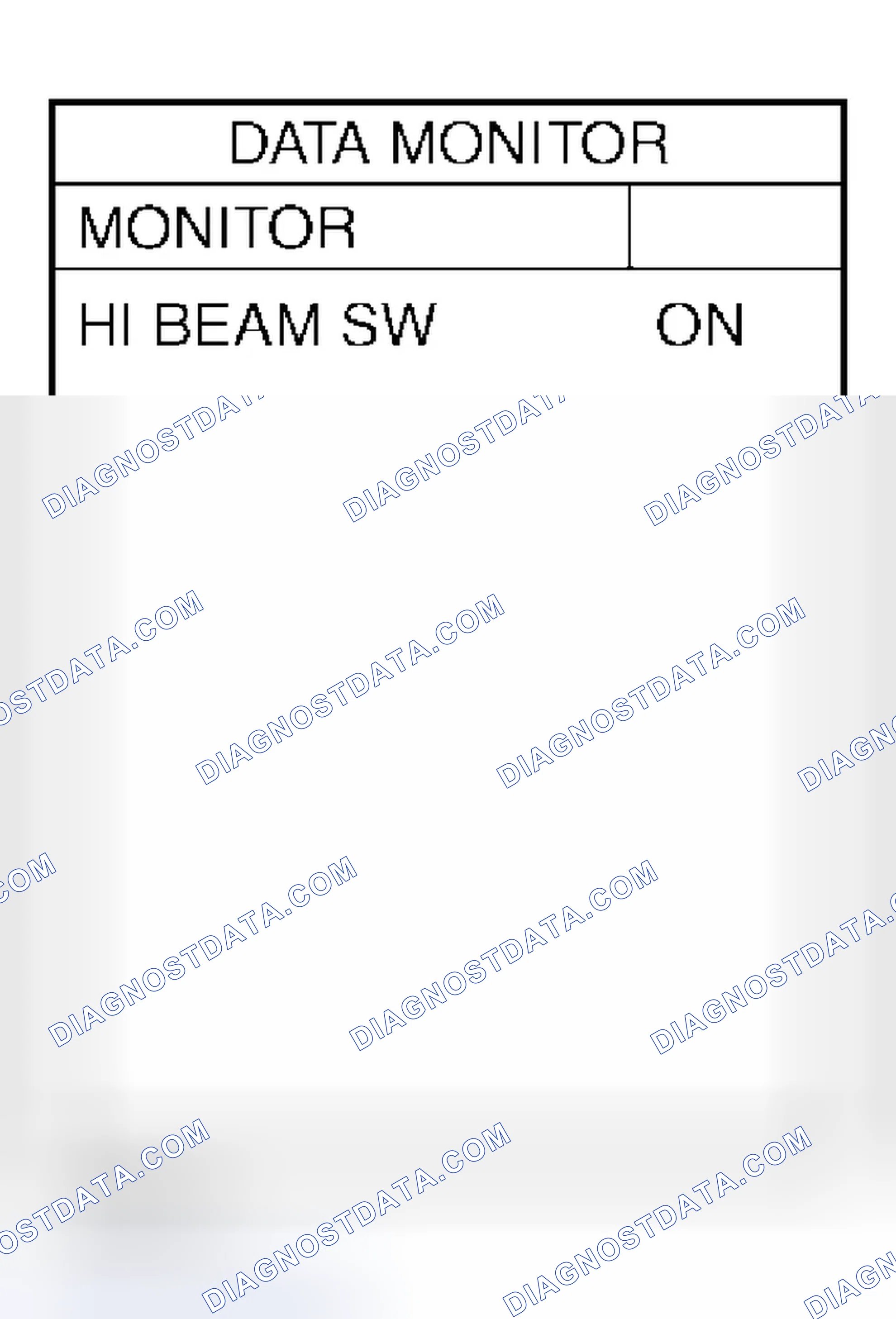 Scheme 14: Headlamp Does Not Change To High Beam (Both Sides)