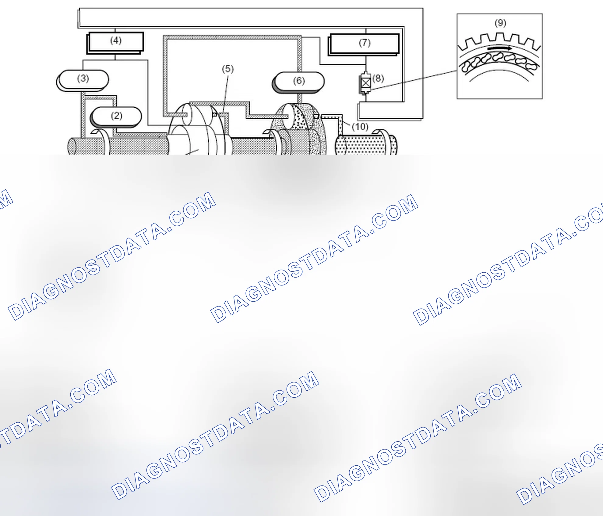 Scheme 29