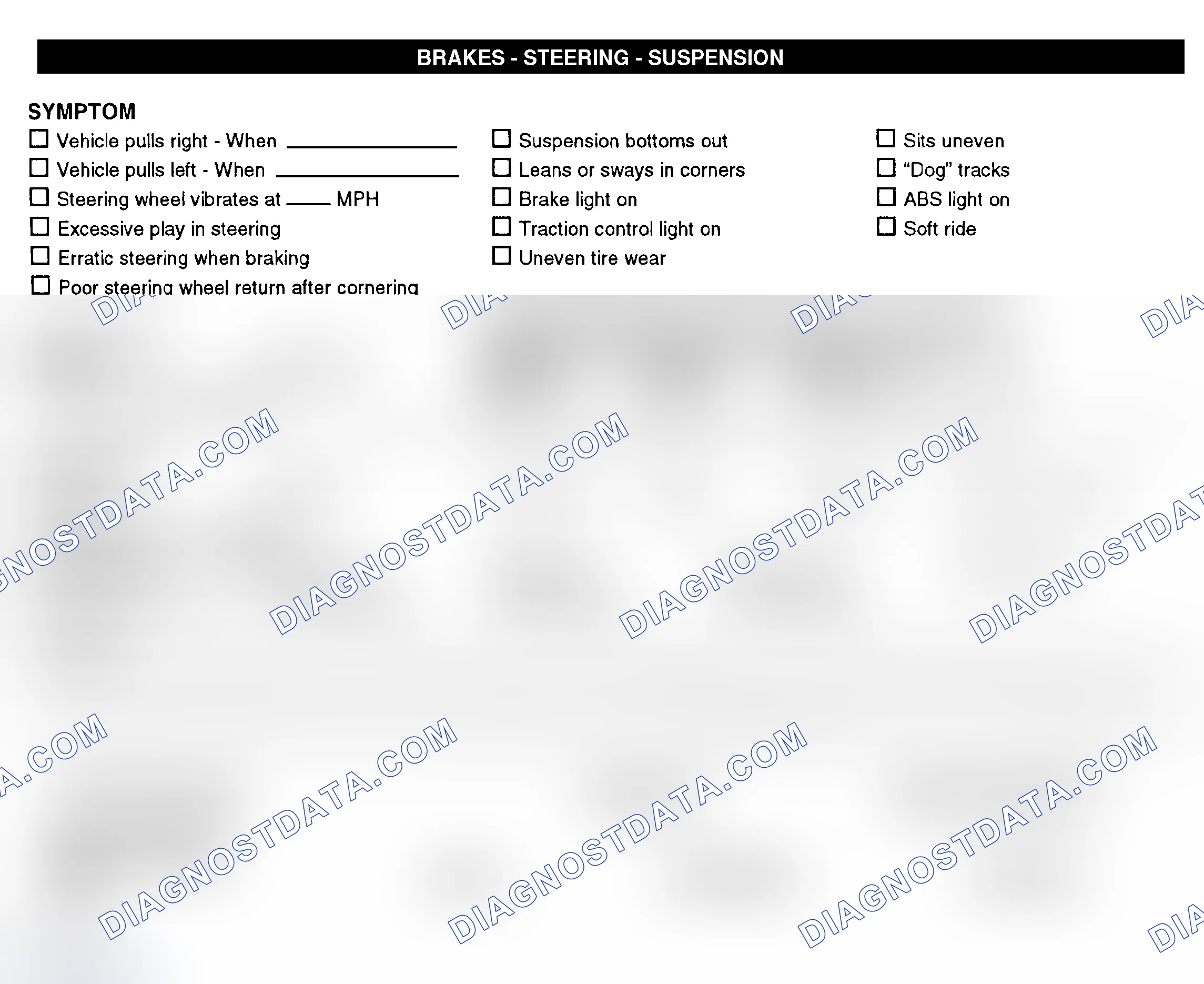 Scheme 7: Brakes, Steering, & Suspension