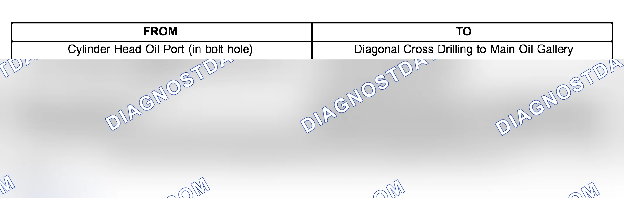 Scheme 303