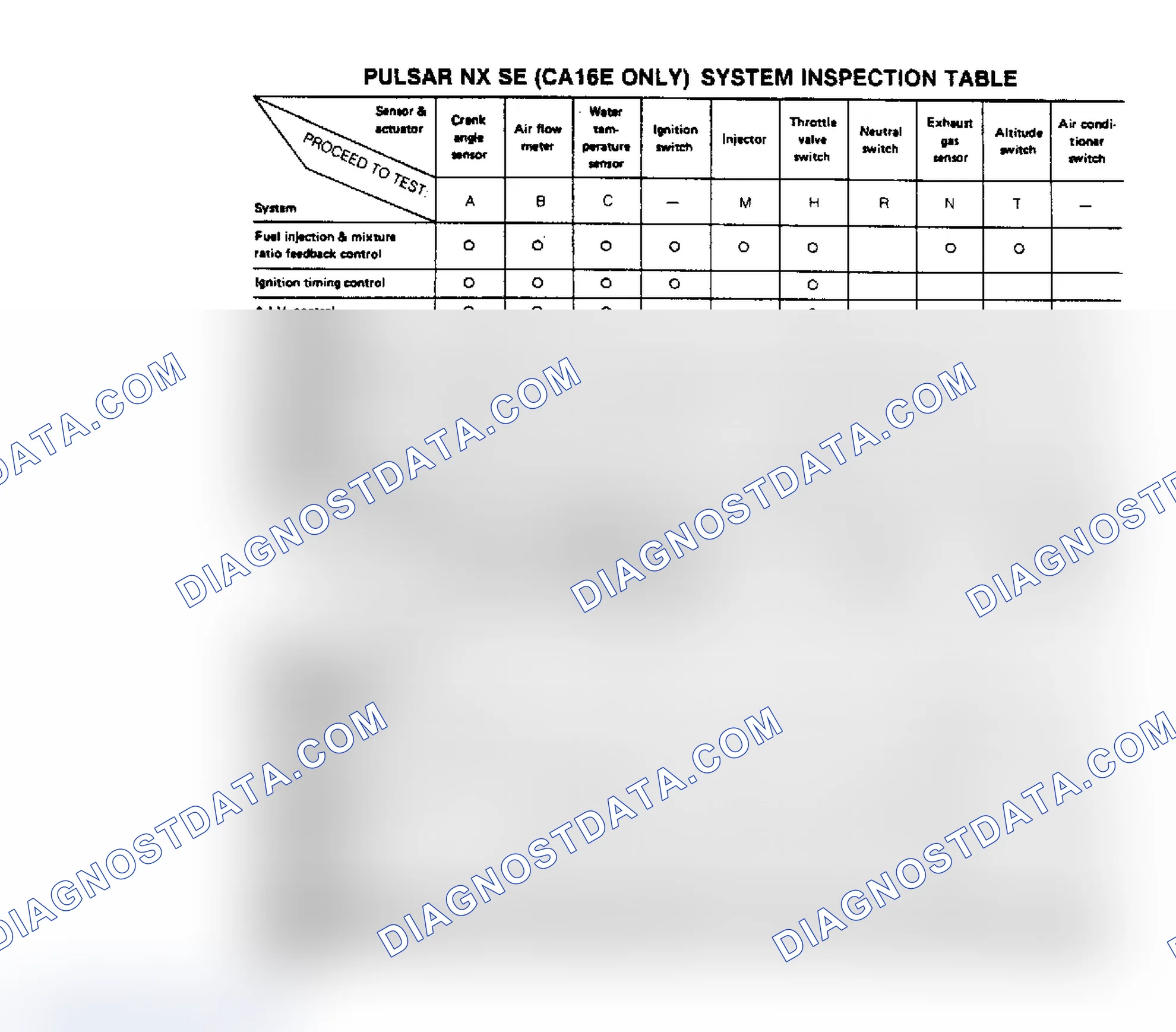 Scheme 53: Pulsar NX SE (CA16E) (1 of 2)
