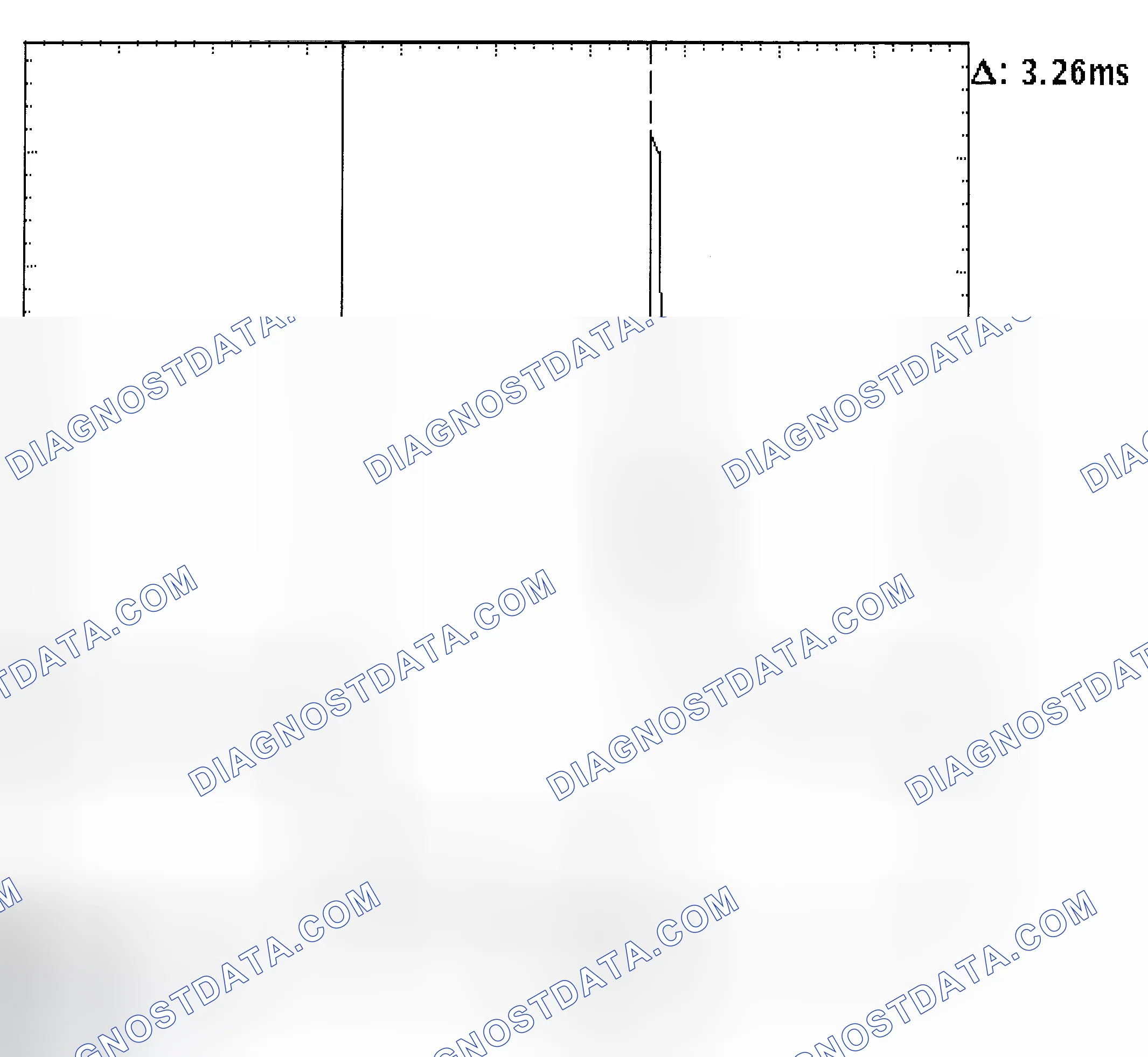Scheme 22: Injector Bank - Known Good - Voltage Pattern