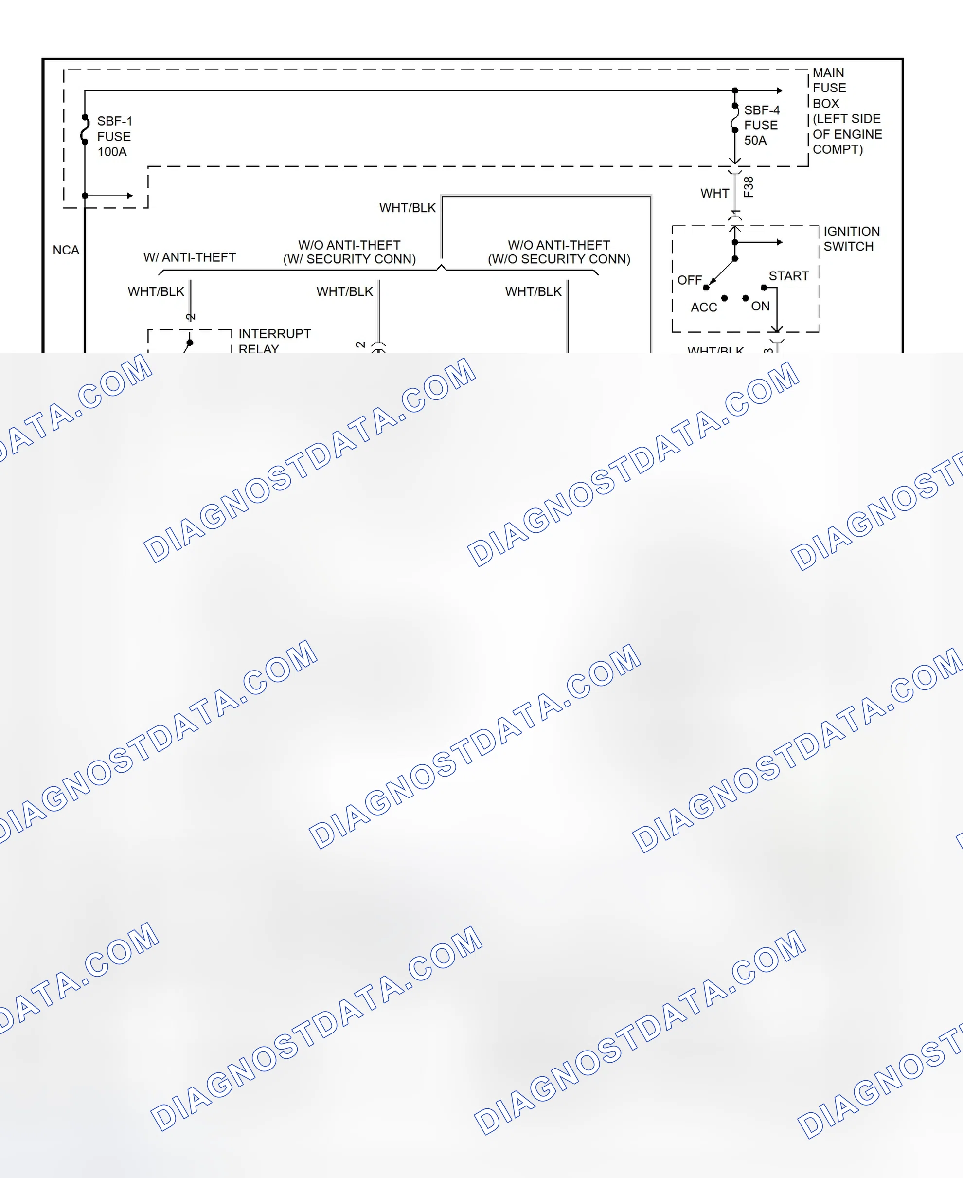 Scheme 17: Starting System Wiring Diagram (Legacy & Outback)