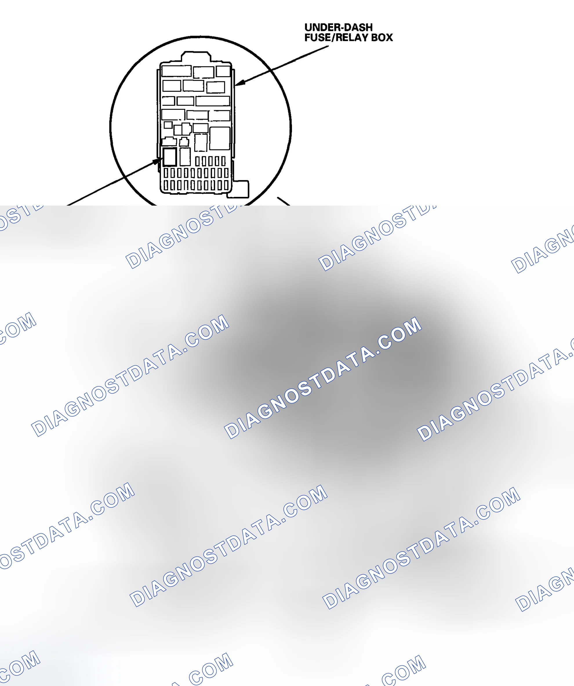 Scheme 1: Component Location Index