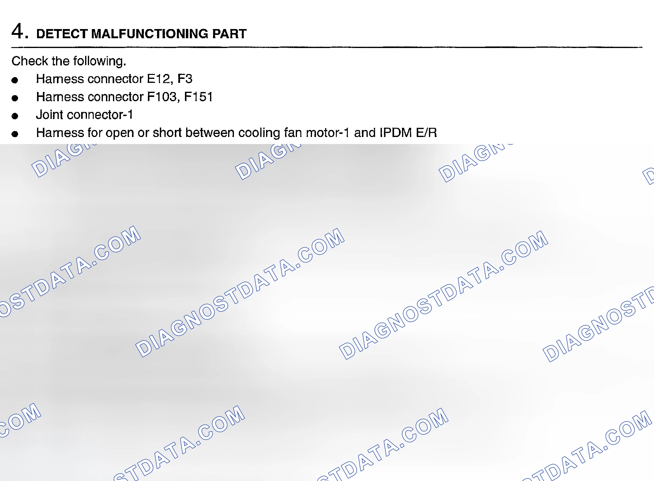 Scheme 681