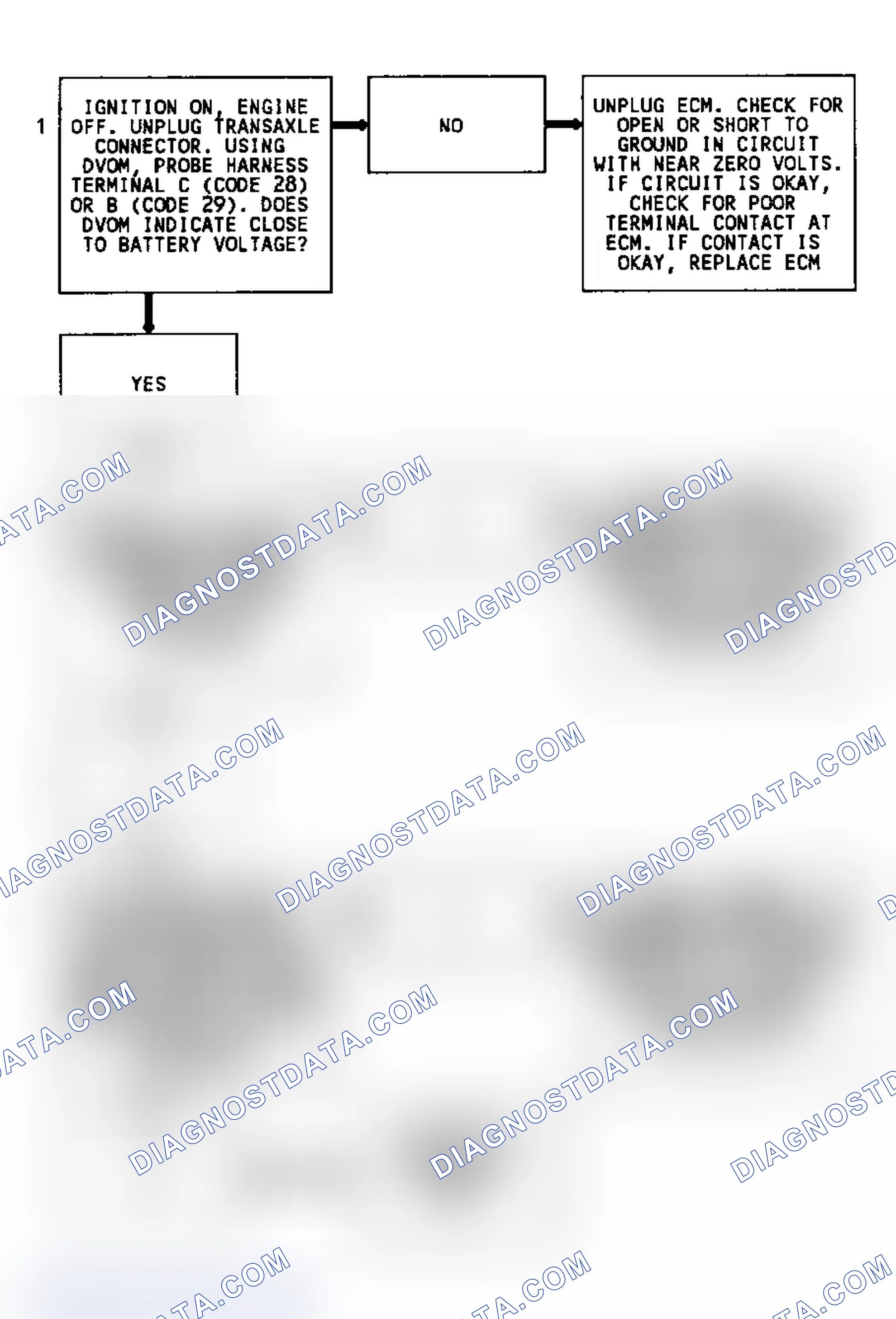 Scheme 166: Diagnostic Aids