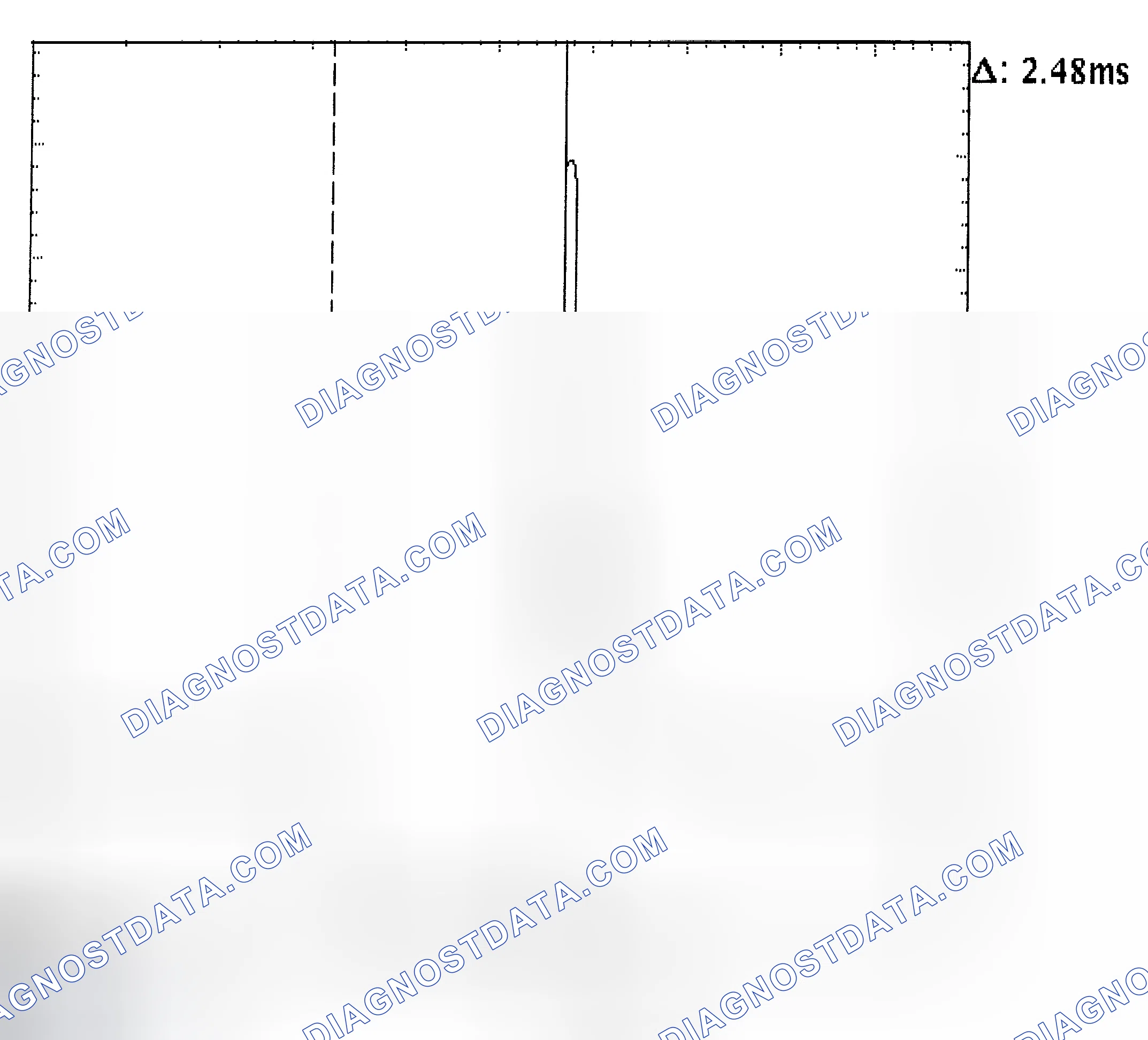 Scheme 24: Injector Bank - Known Good - Voltage Pattern