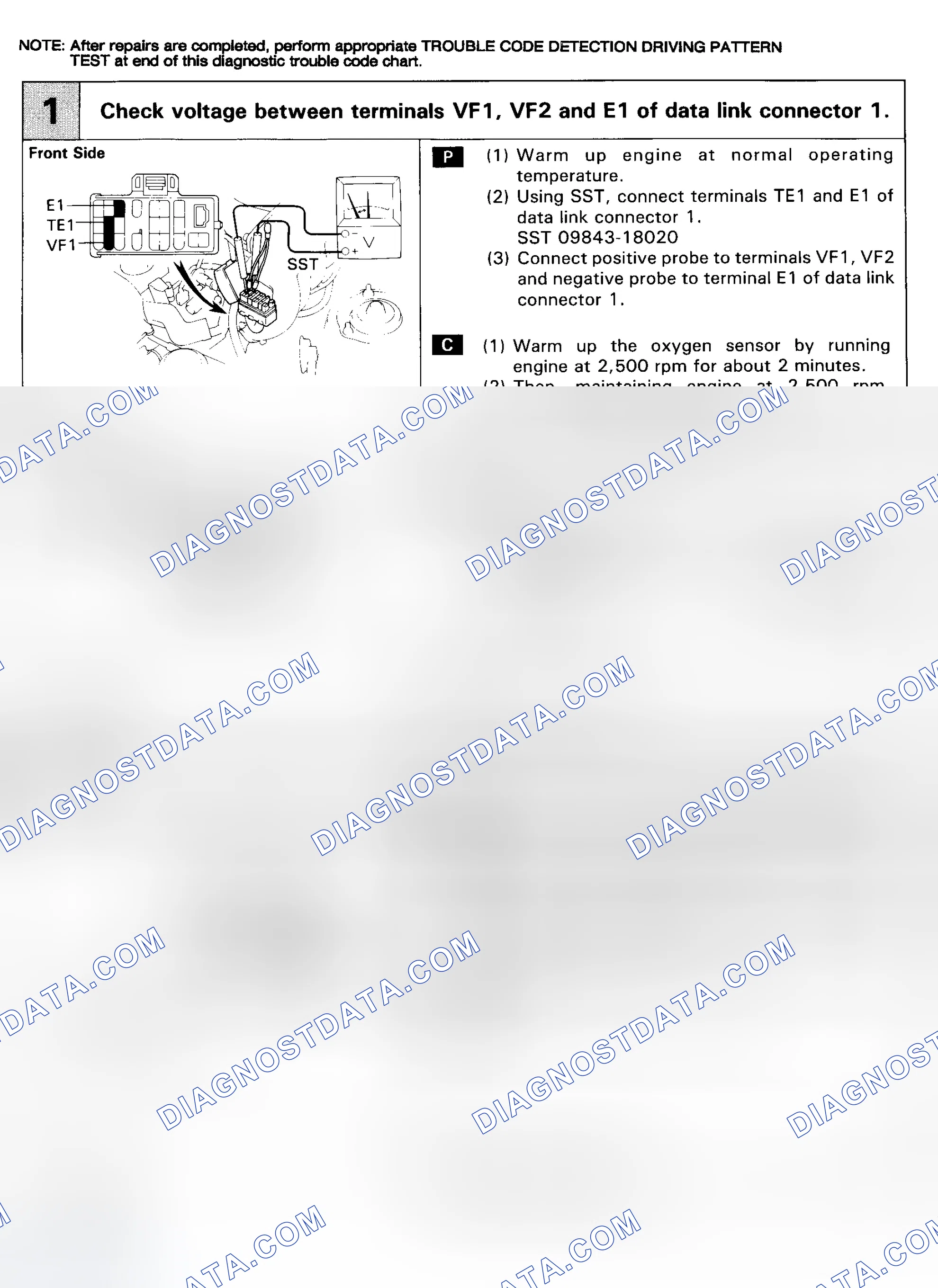 Scheme 38: Code 25 Flow Chart (1 Of 3) Air/Fuel Ratio Malfunction (Lean)