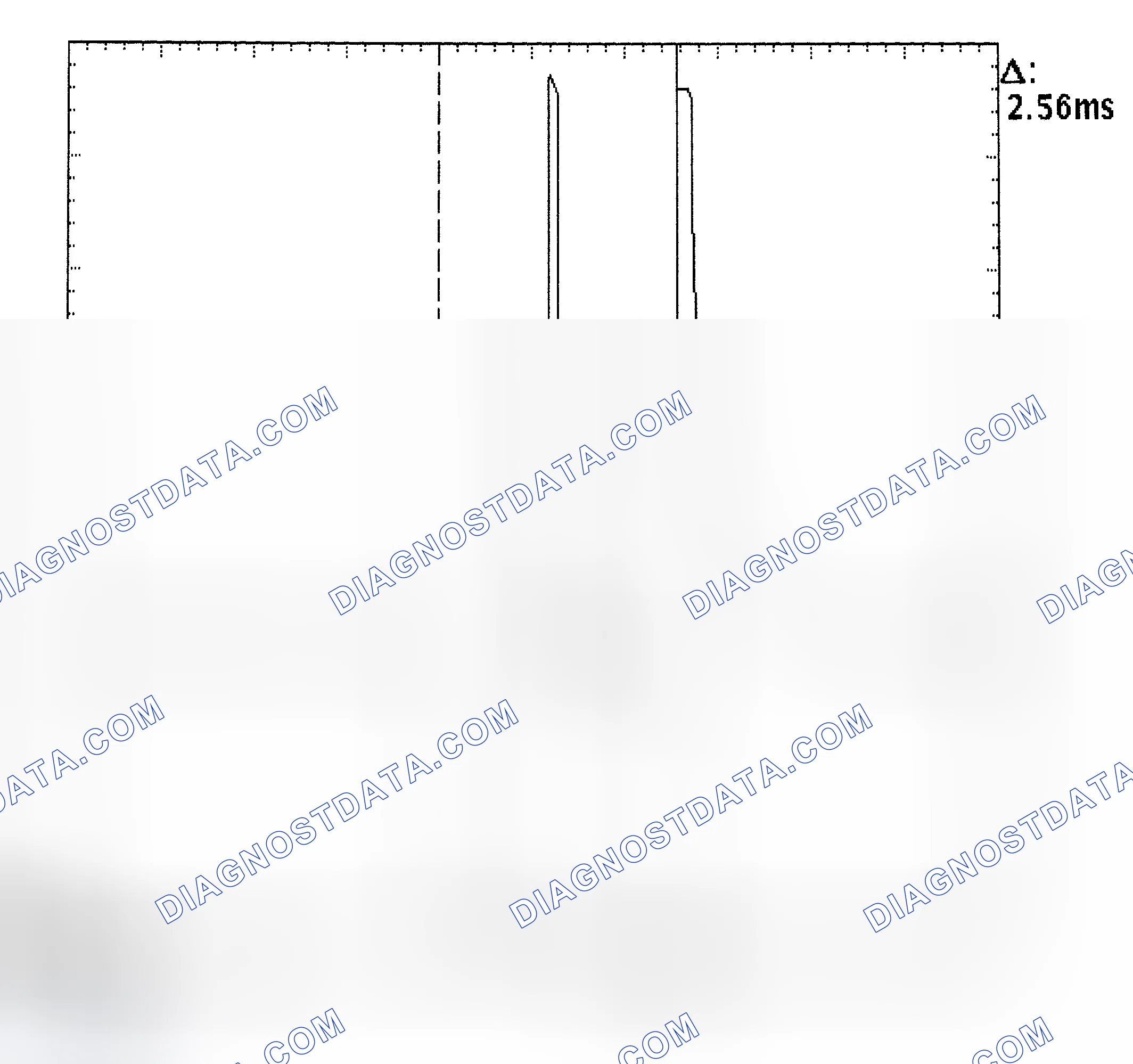 Scheme 27: Injector Bank - Known Good - Voltage Pattern