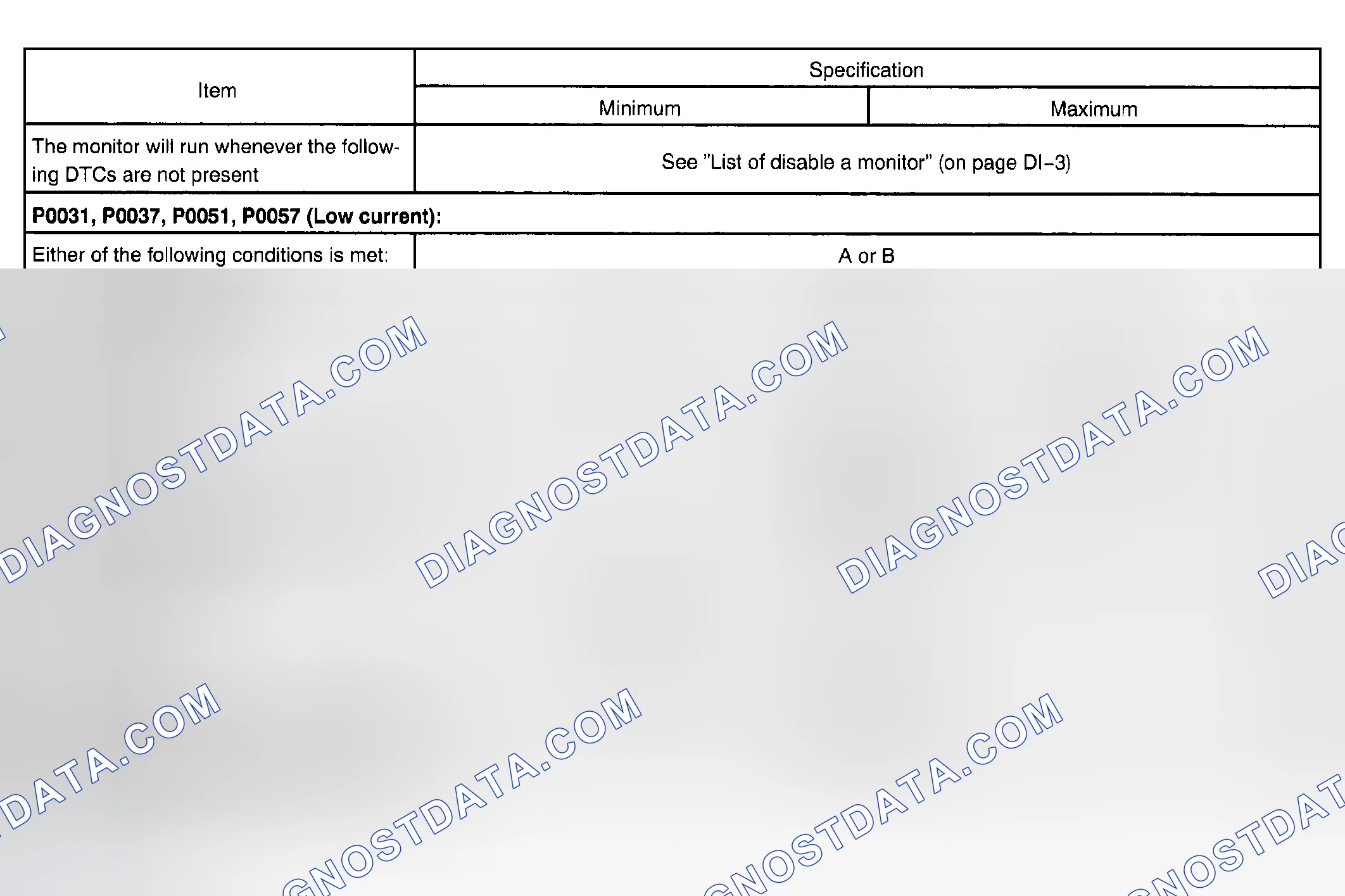 Scheme 2: TYPICAL ENABLING CONDITIONS