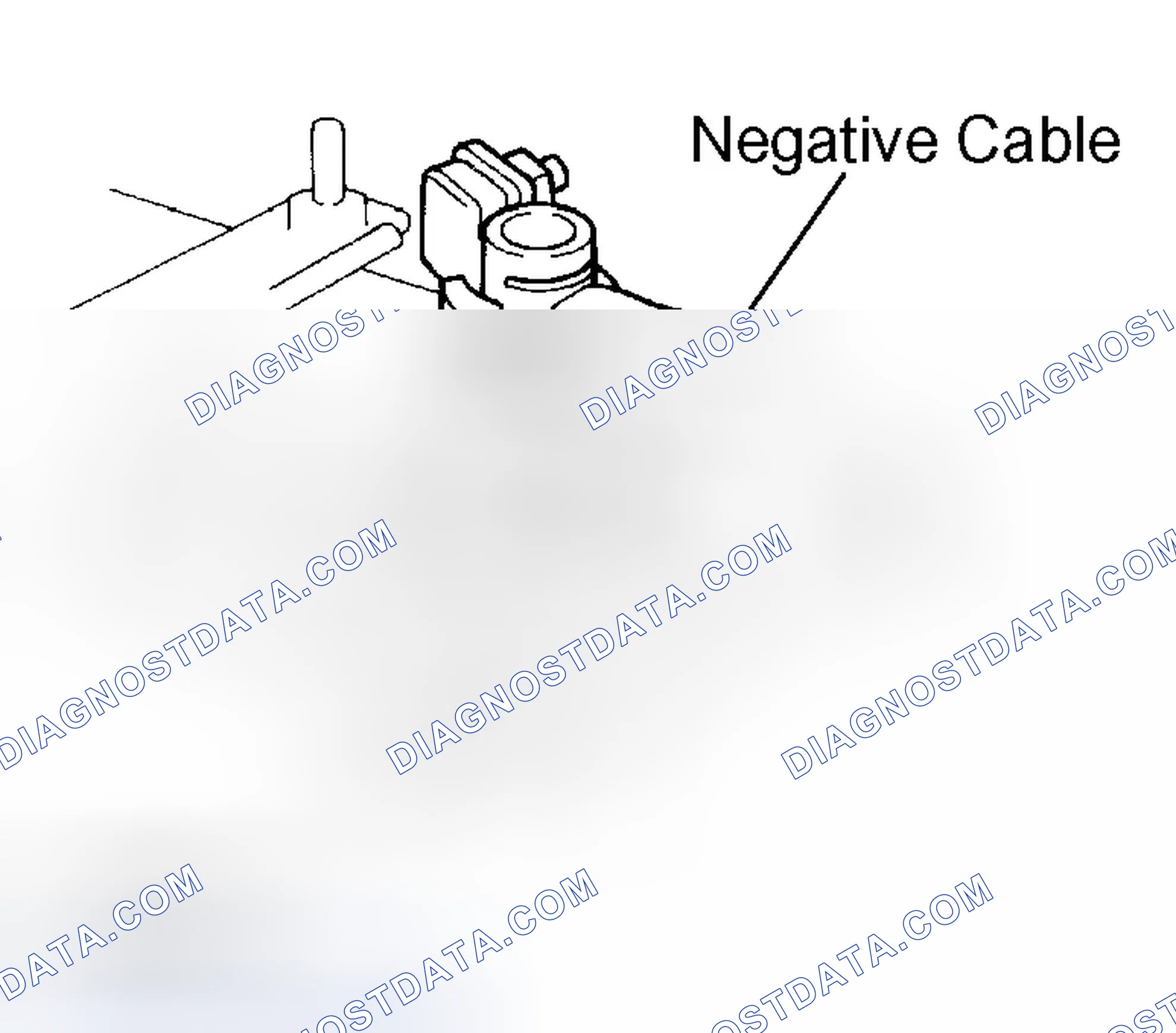 Scheme 10: PRECAUTION