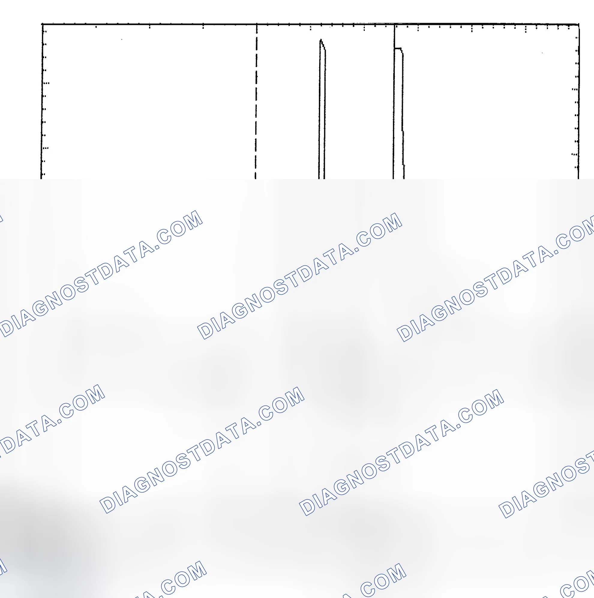 Scheme 6: Identifying Current Controlled Type Injector Pattern