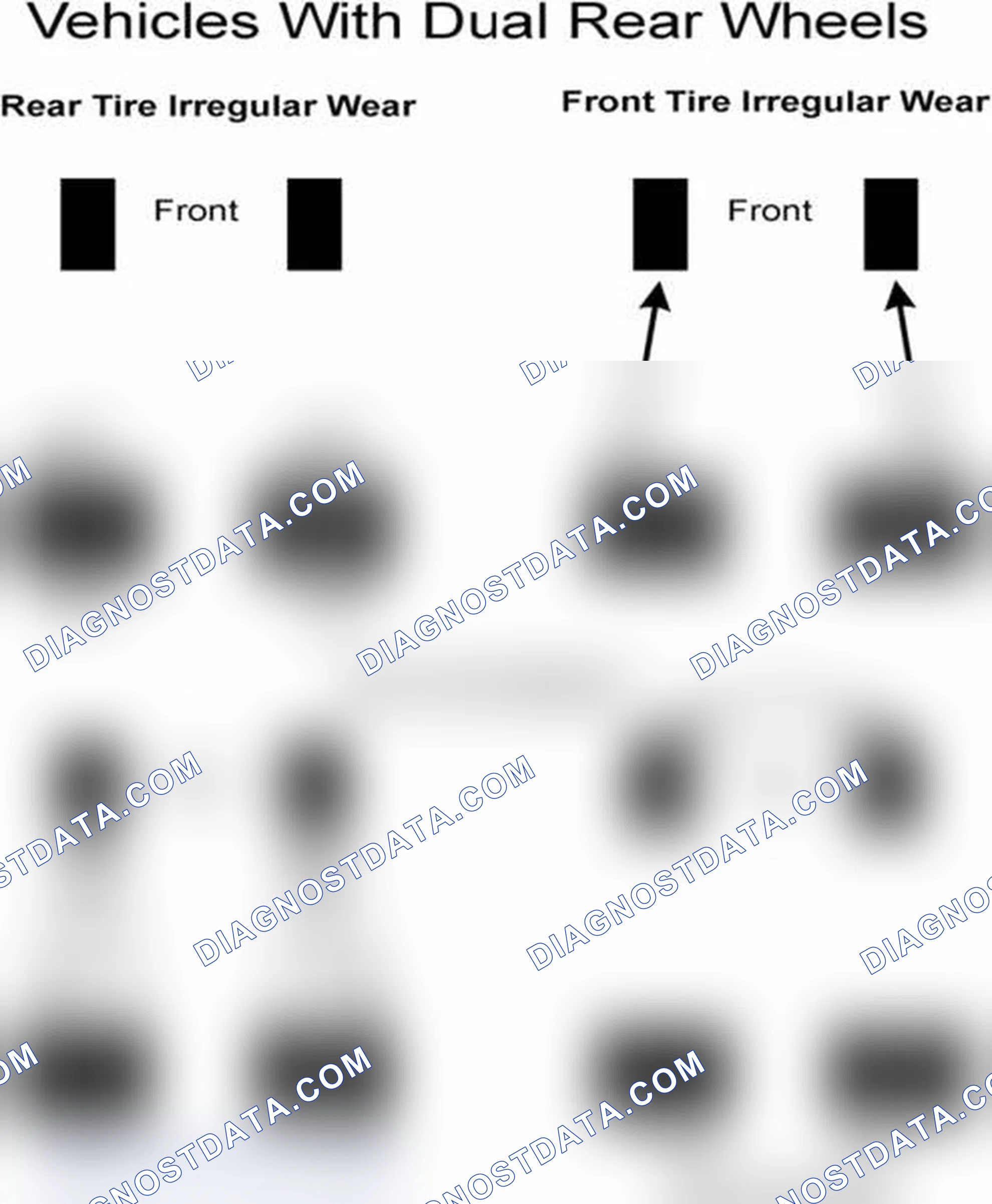 Scheme 30: Popular Tire Rotation Patterns - With Dual Rear Wheels