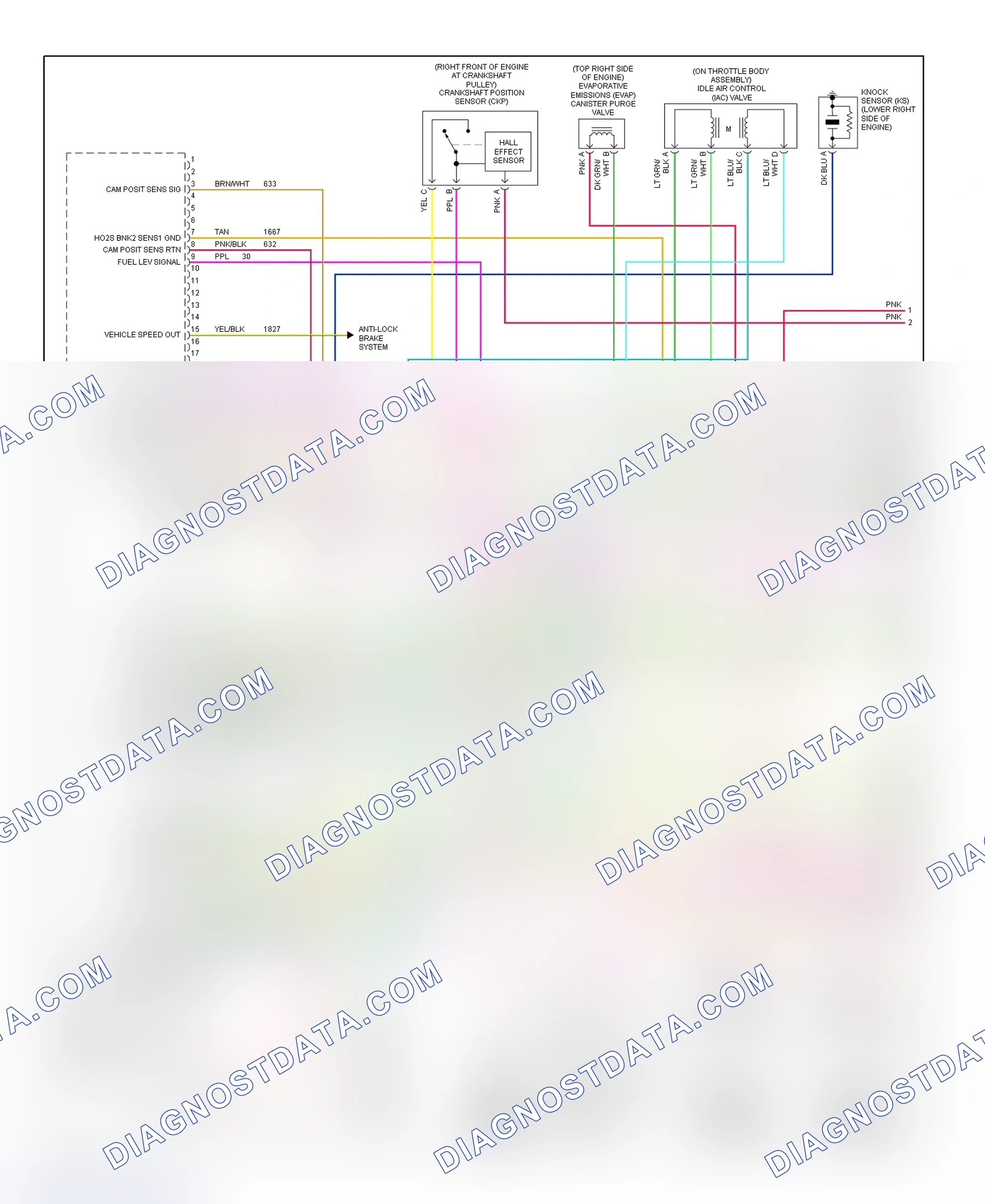 Scheme 91: PCM Wiring Diagram (Forward Control - Commercial Chassis - 5.7L - 1 Of 4)