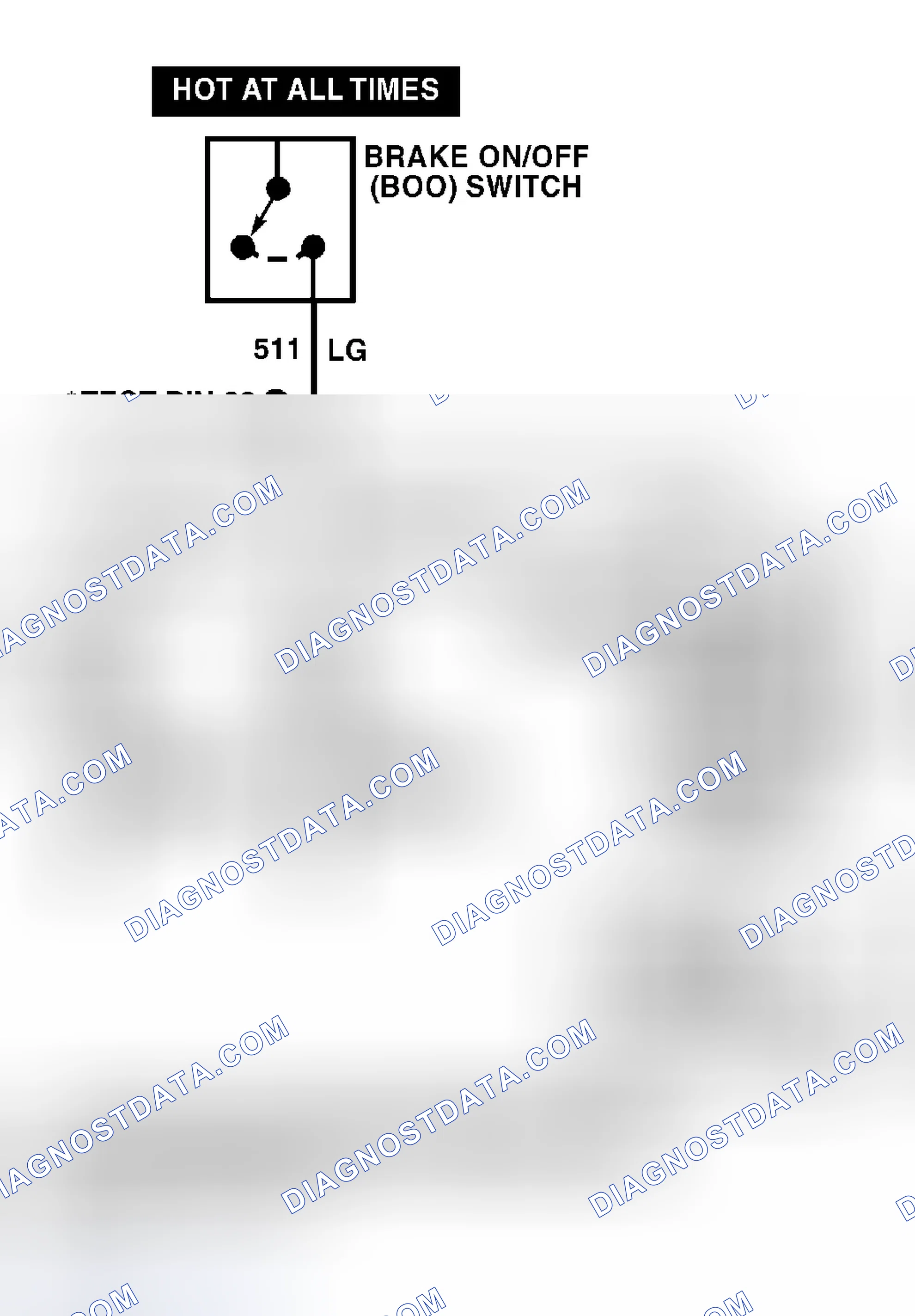 Scheme 107: Identifying Brake Circuit