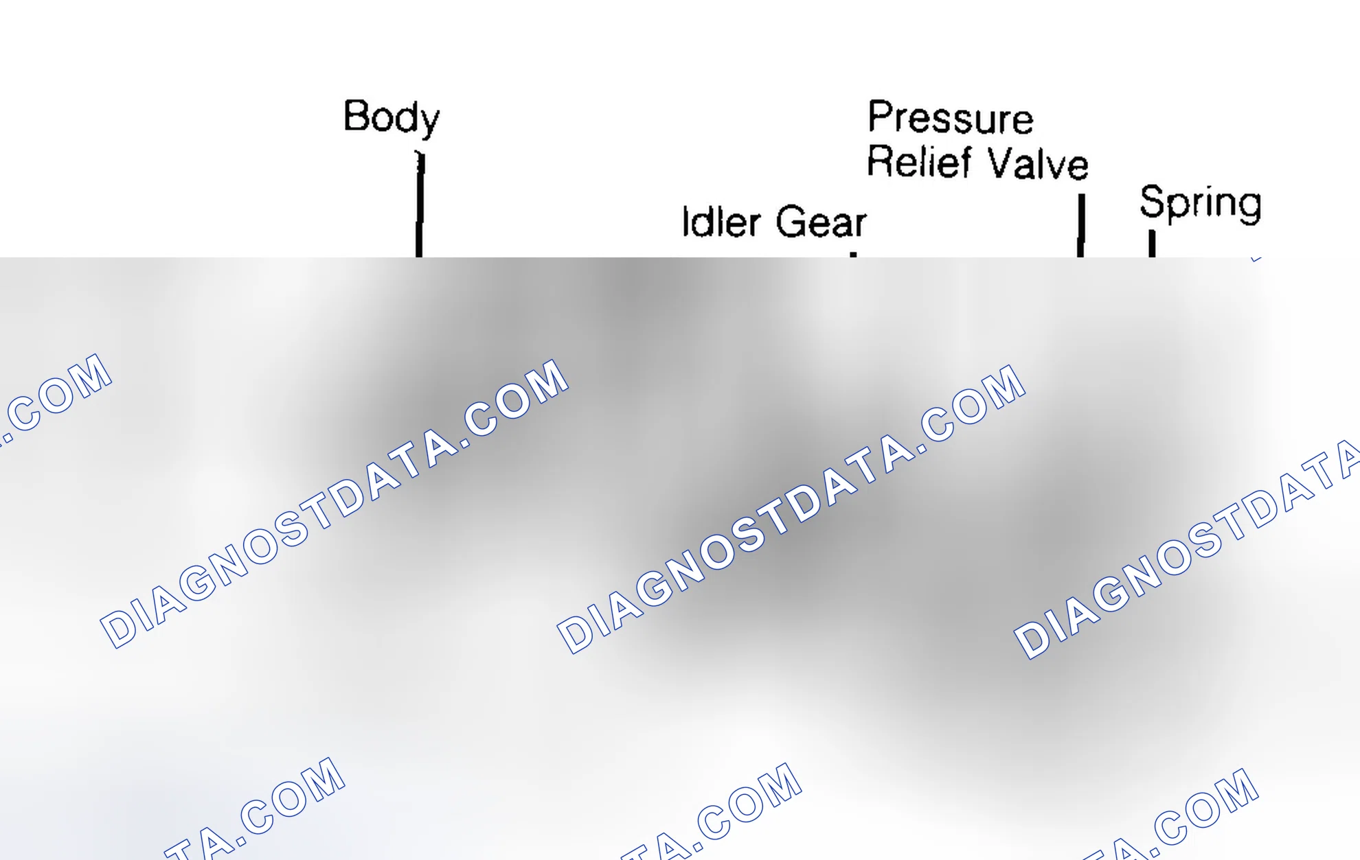Scheme 34: Typical Gear Type Oil Pump
