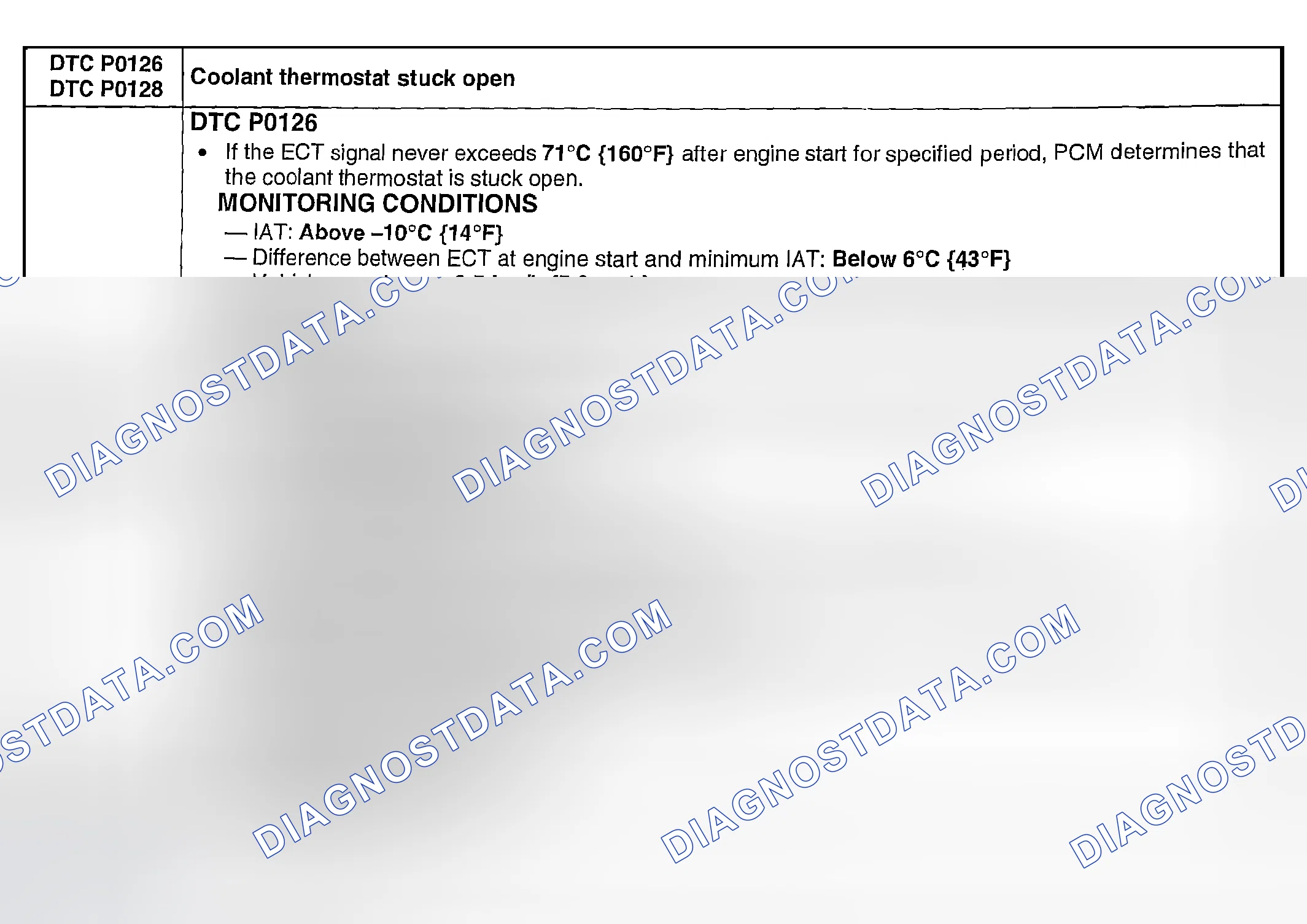 Scheme 73: DTC P0126, P0128: COOLANT THERMOSTAT STUCK CLOSED