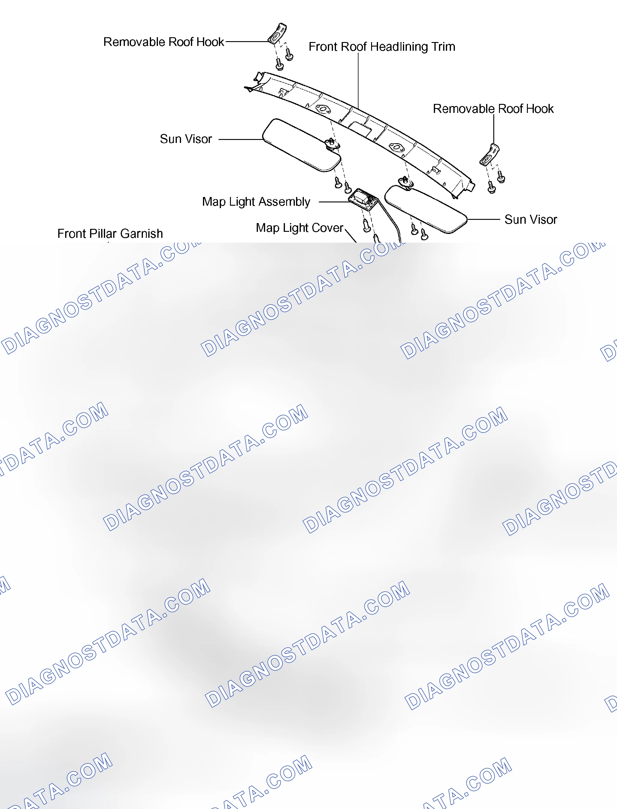 Scheme 13: COMPONENTS