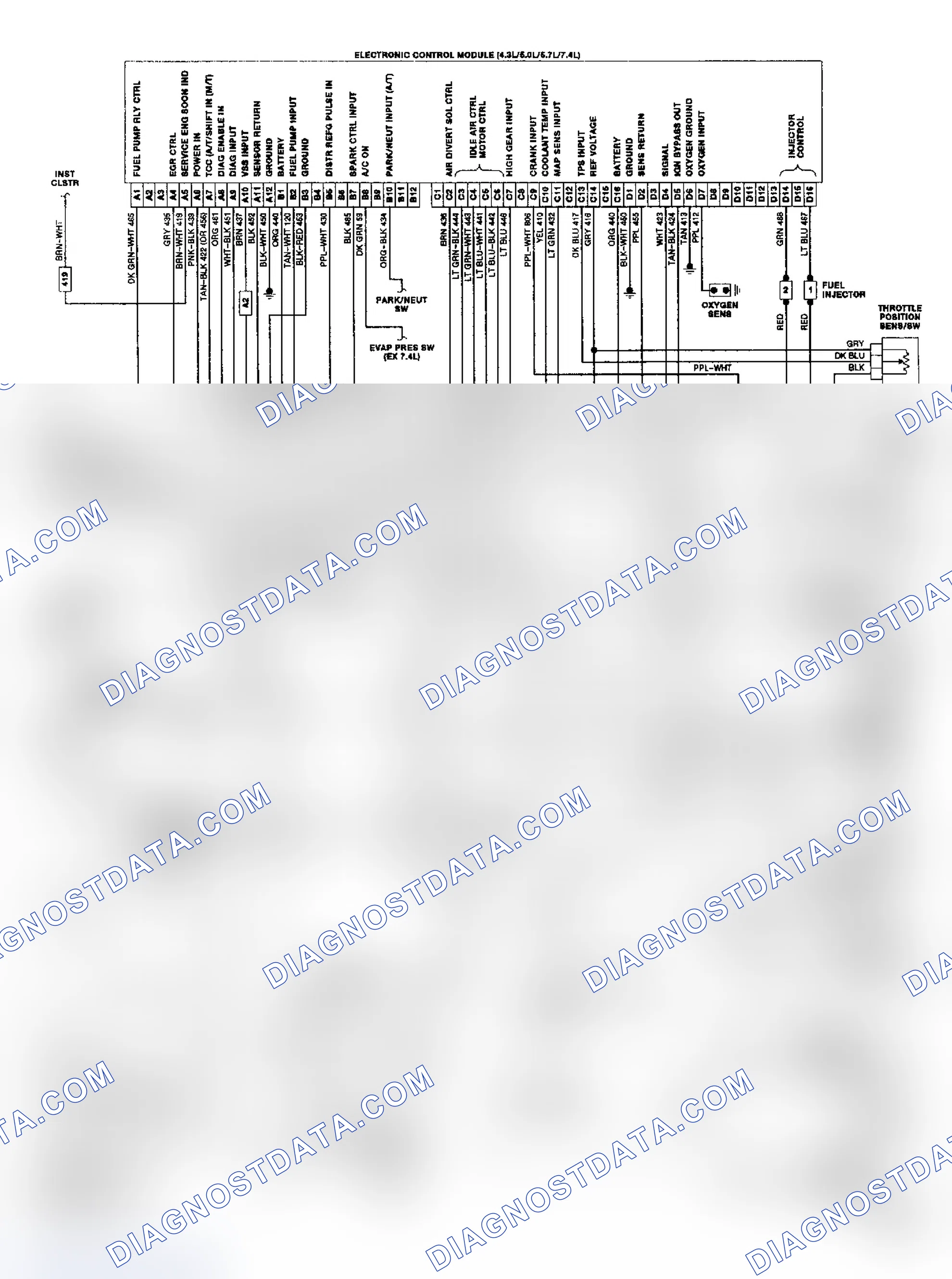 Scheme 41: "G" Series TBI/CCC Wiring Diagram