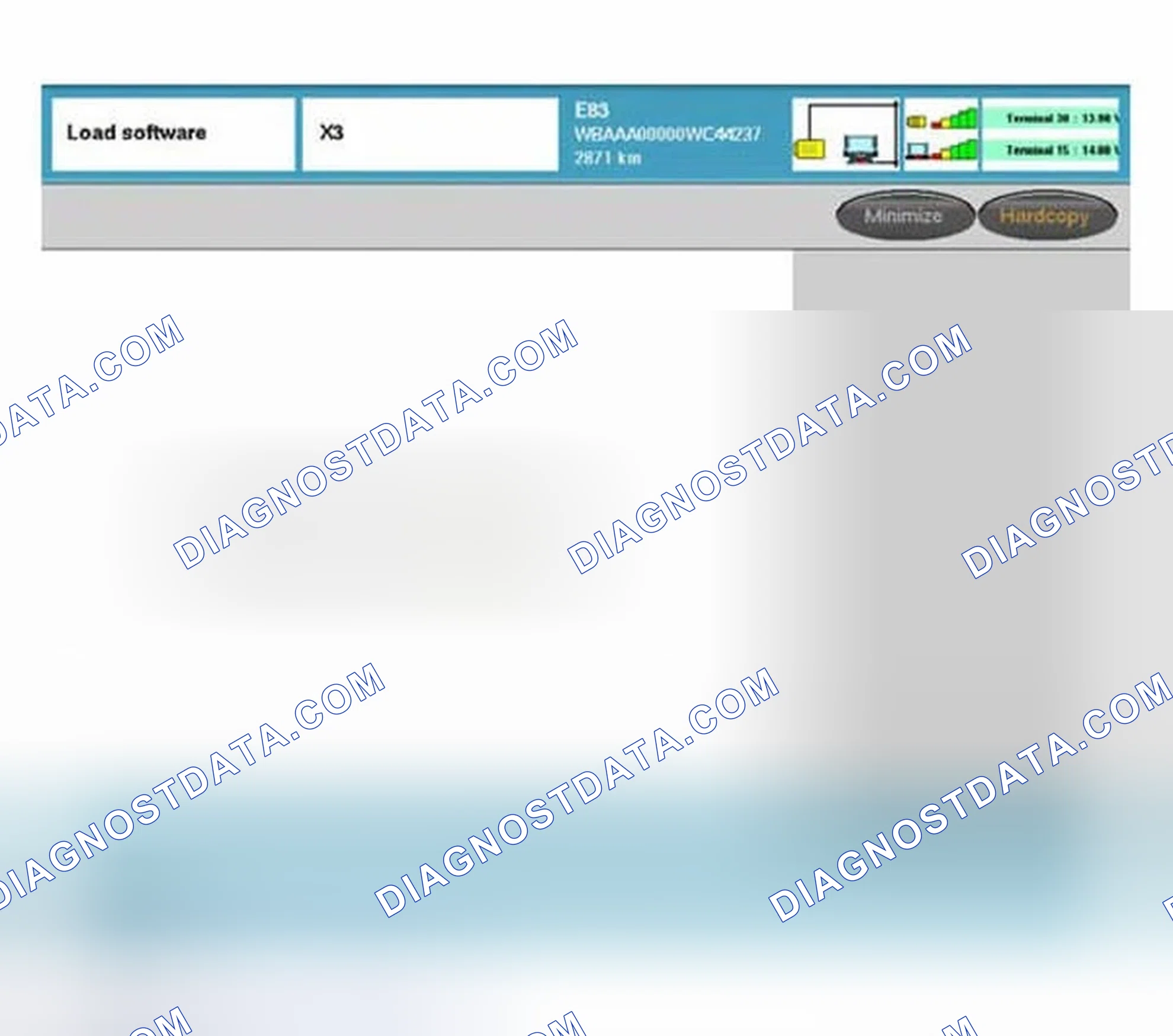 Scheme 195: CIP Functions - If Yes
