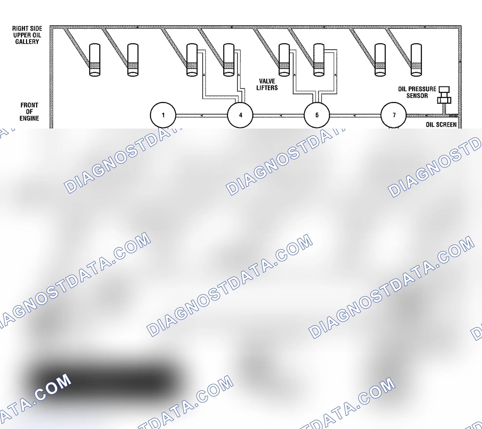 Scheme 61: Lubrication Description (Main Pressure Above 65 psi - DoD On)