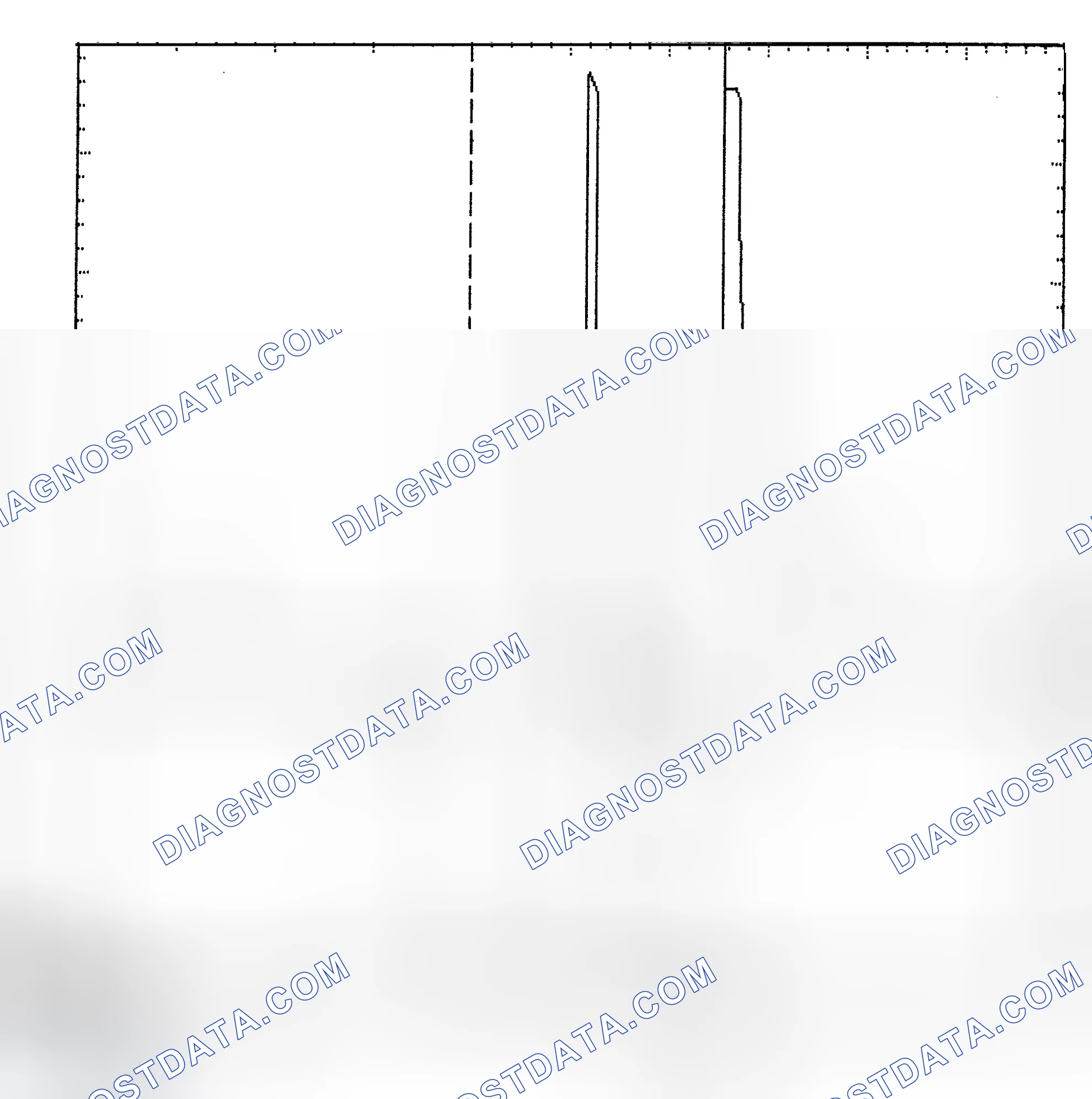 Scheme 6: Identifying Current Controlled Type Injector Pattern