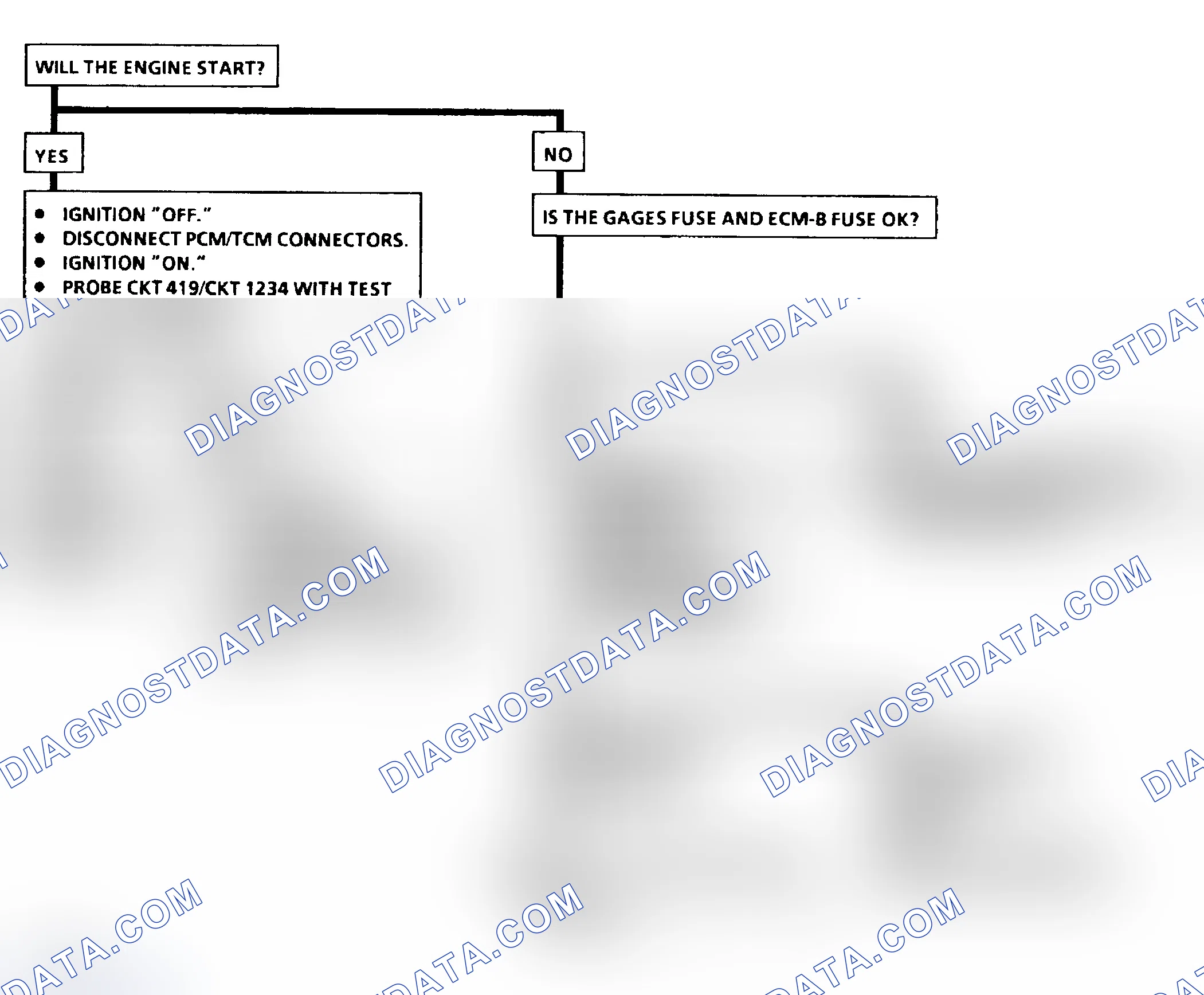 Scheme 240