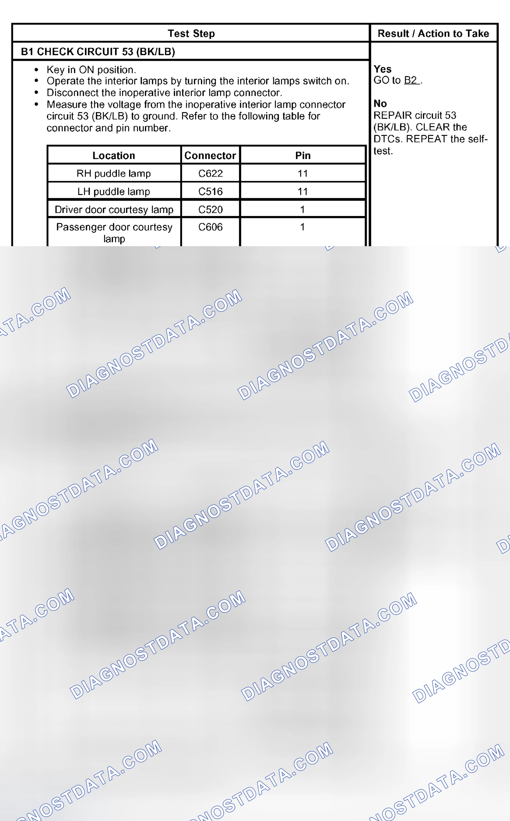 Scheme 5: PINPOINT TEST B: AN INDIVIDUAL INTERIOR LAMP IS INOPERATIVE
