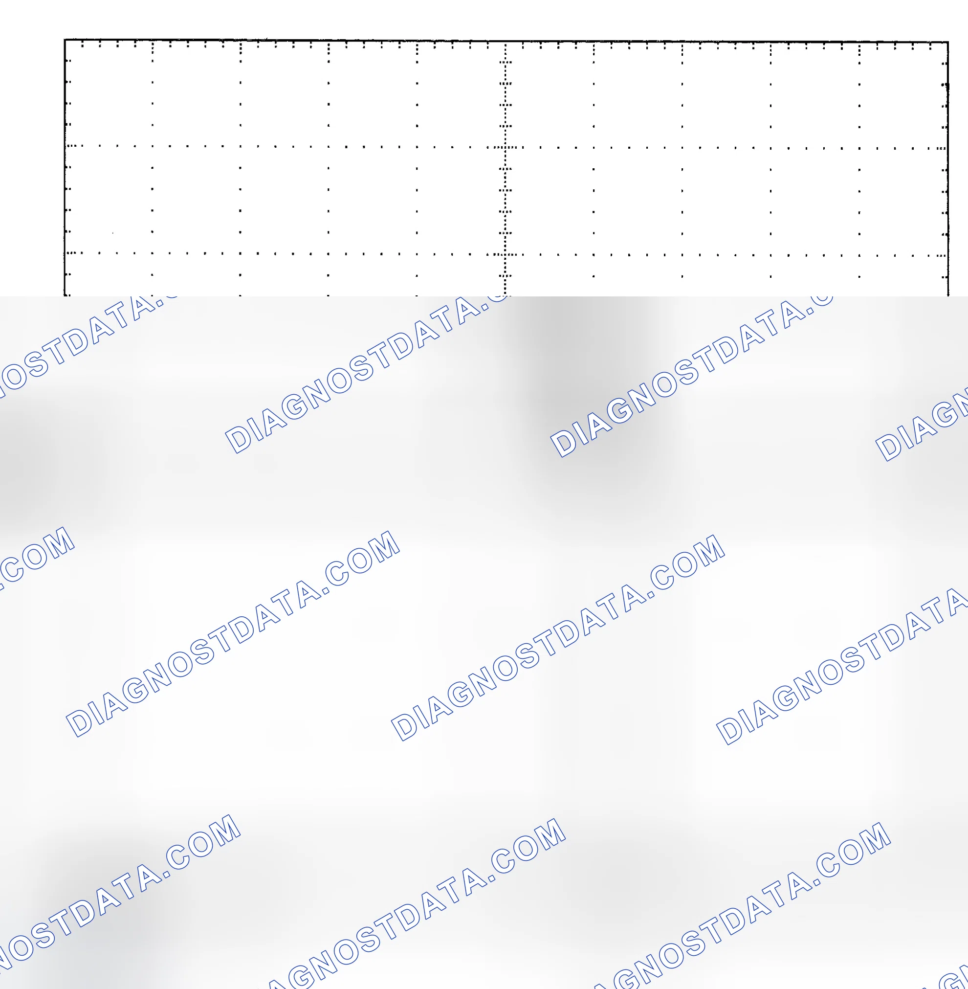Scheme 25: Single Injector - Known Good - Voltage Pattern