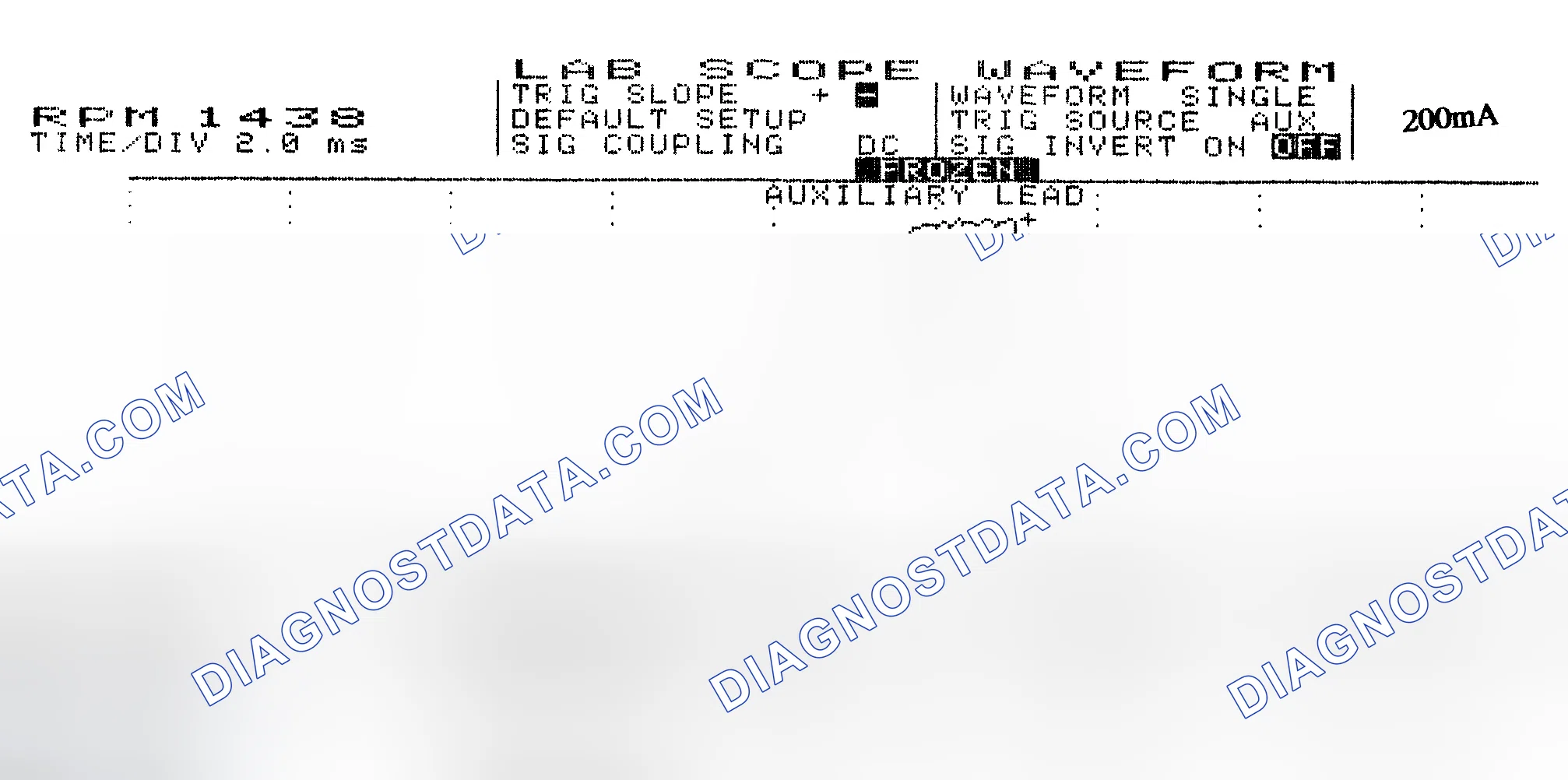 Scheme 15: Single Injector w/Normal Current Flow - Current Pattern