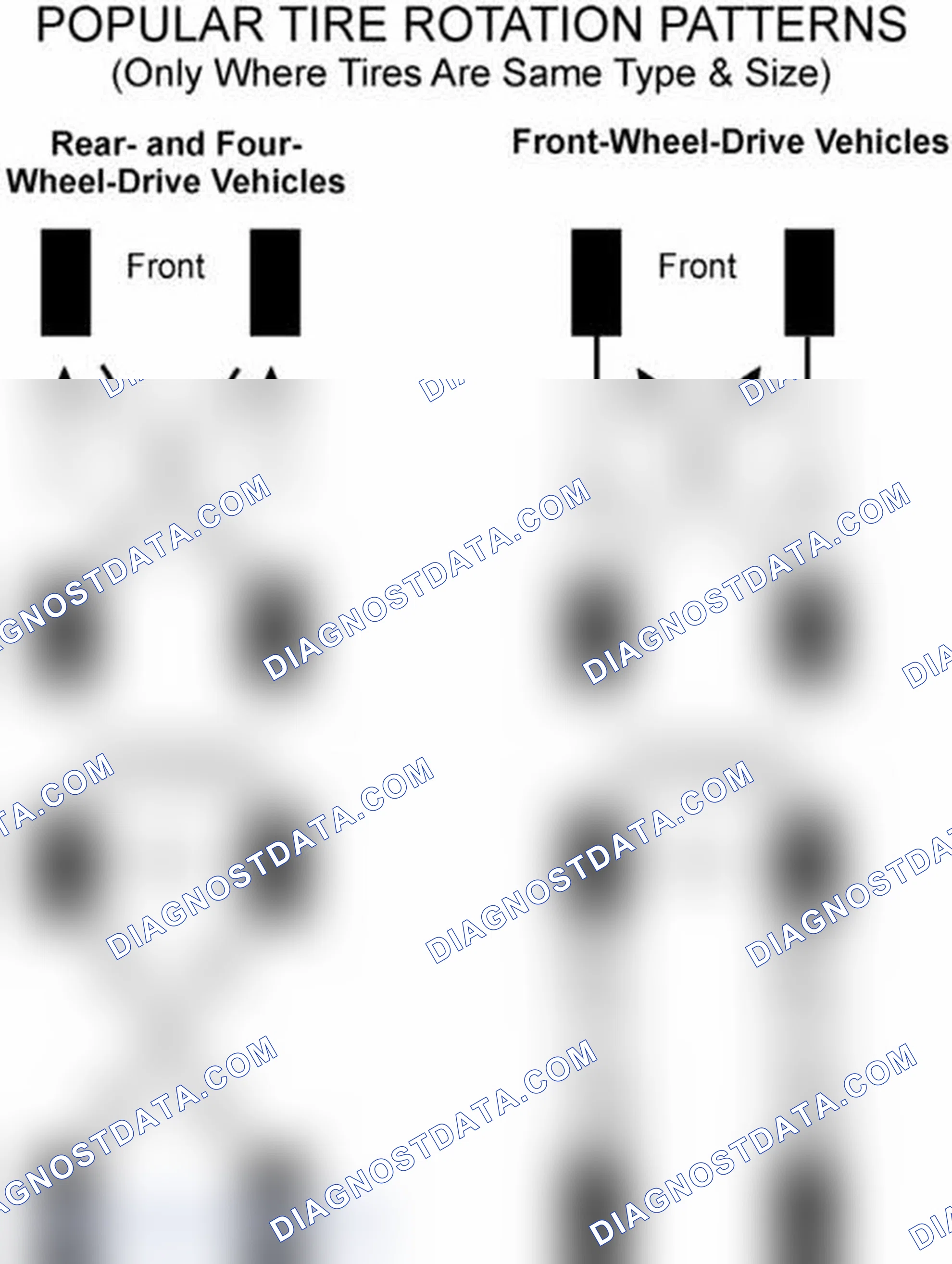Scheme 29: Popular Tire Rotation Patterns - Without Dual Rear Wheels