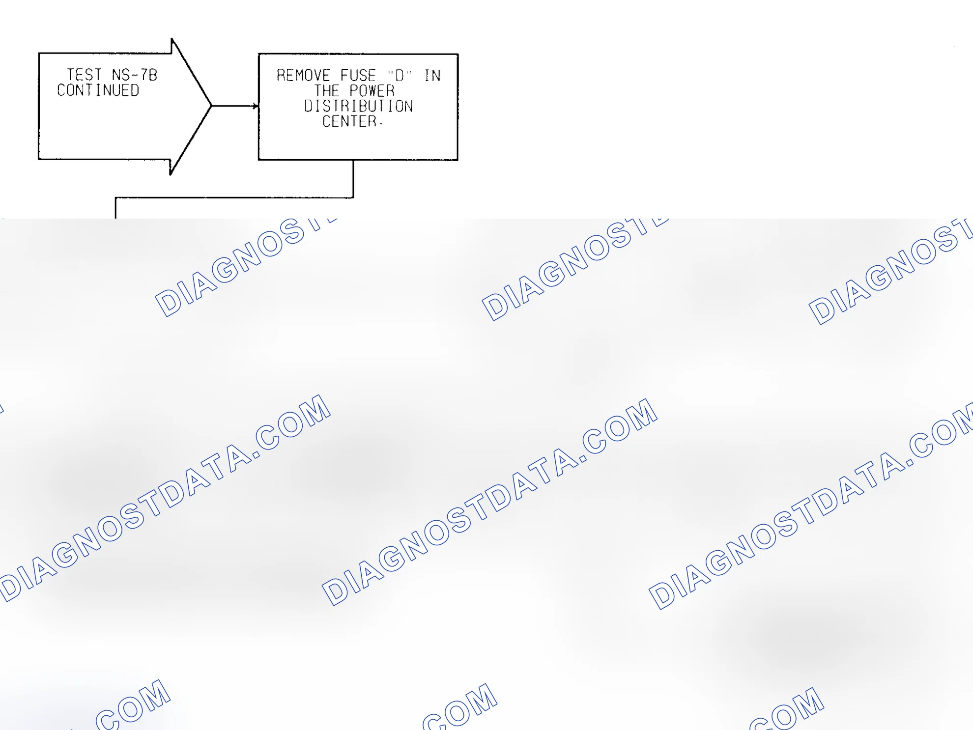 Scheme 36: Test NS-7B (2 of 2) No Response