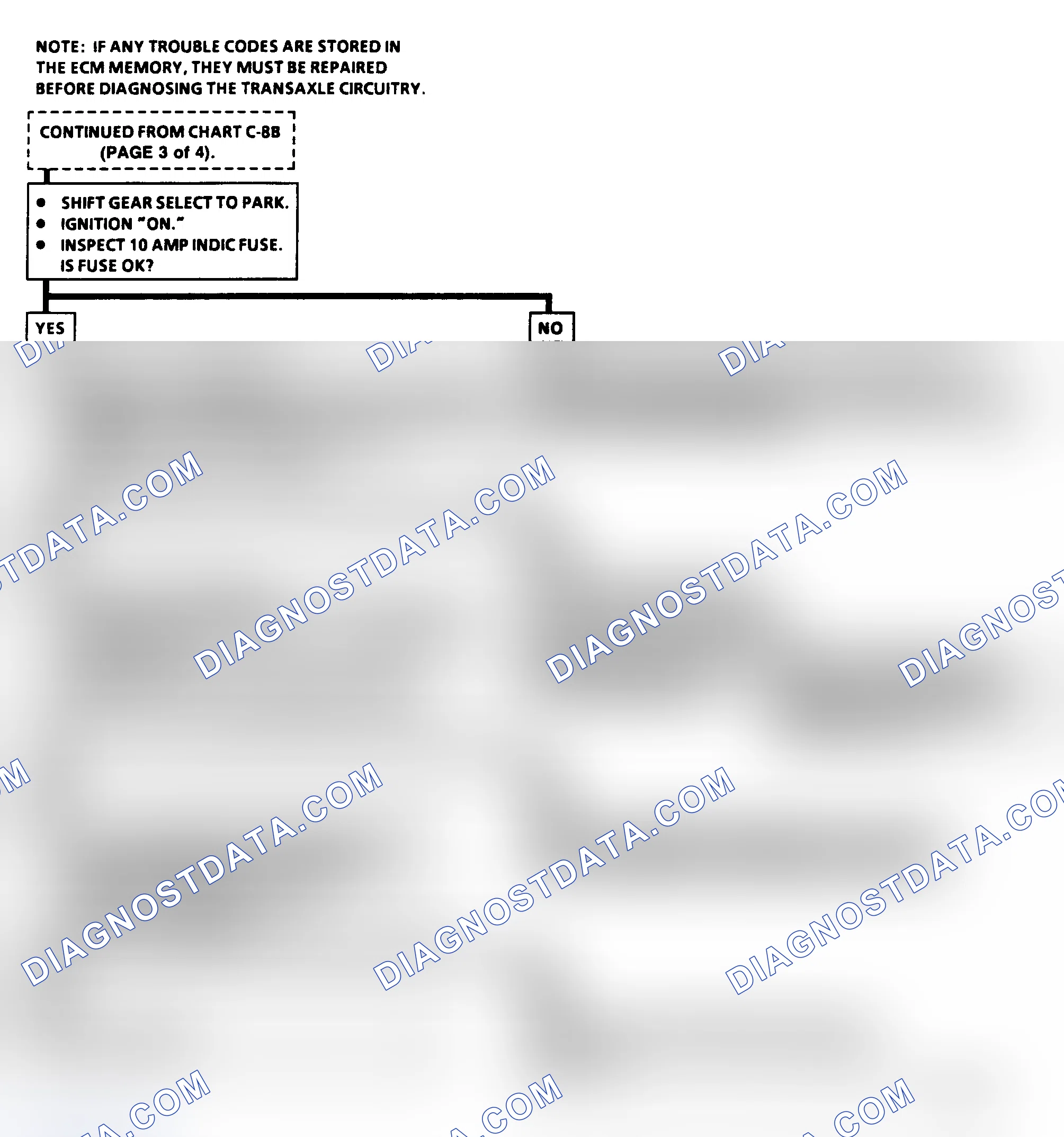 Scheme 233
