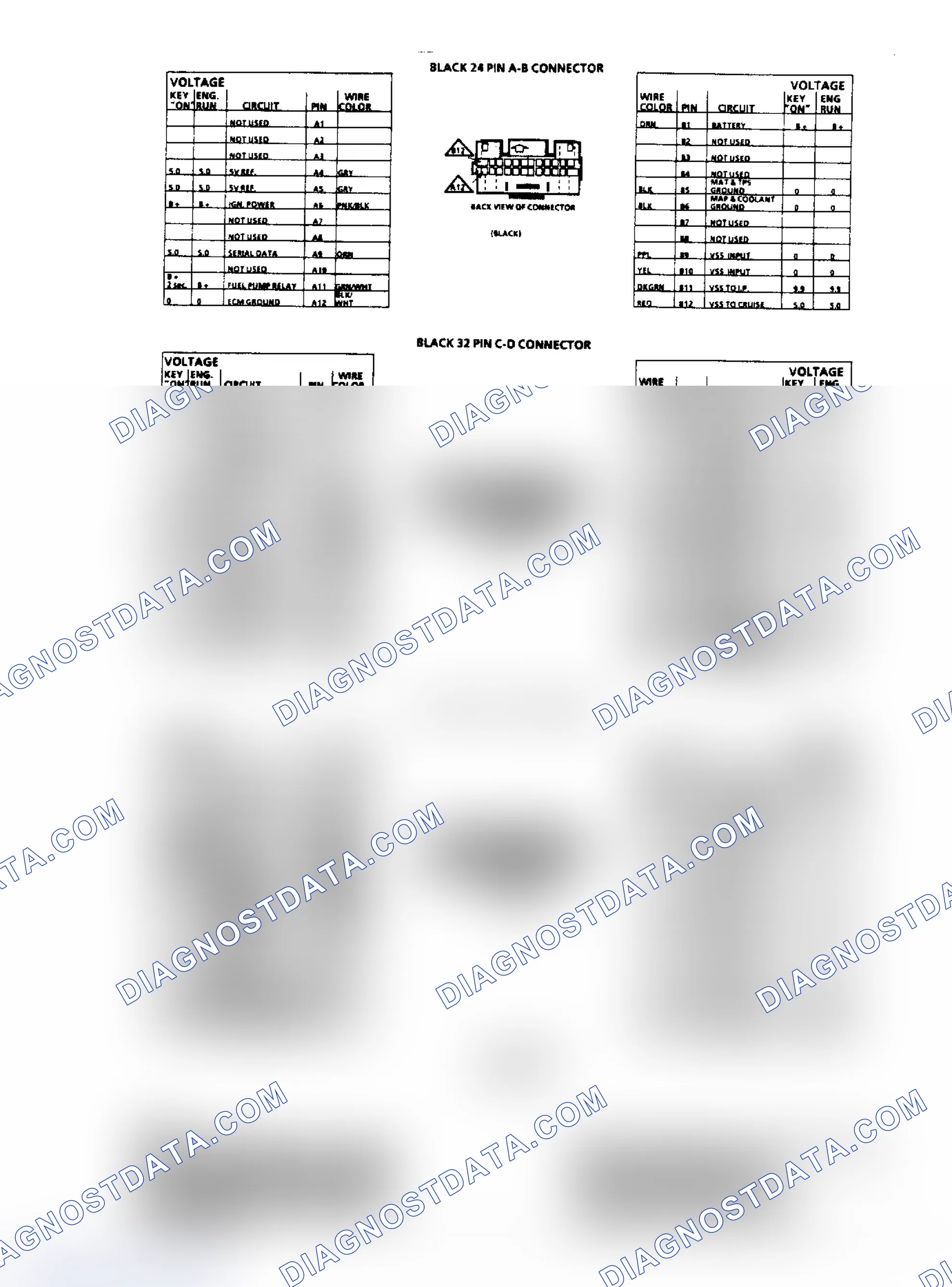 Scheme 565: PFI ECM TERMINAL IDENTIFICATIONS