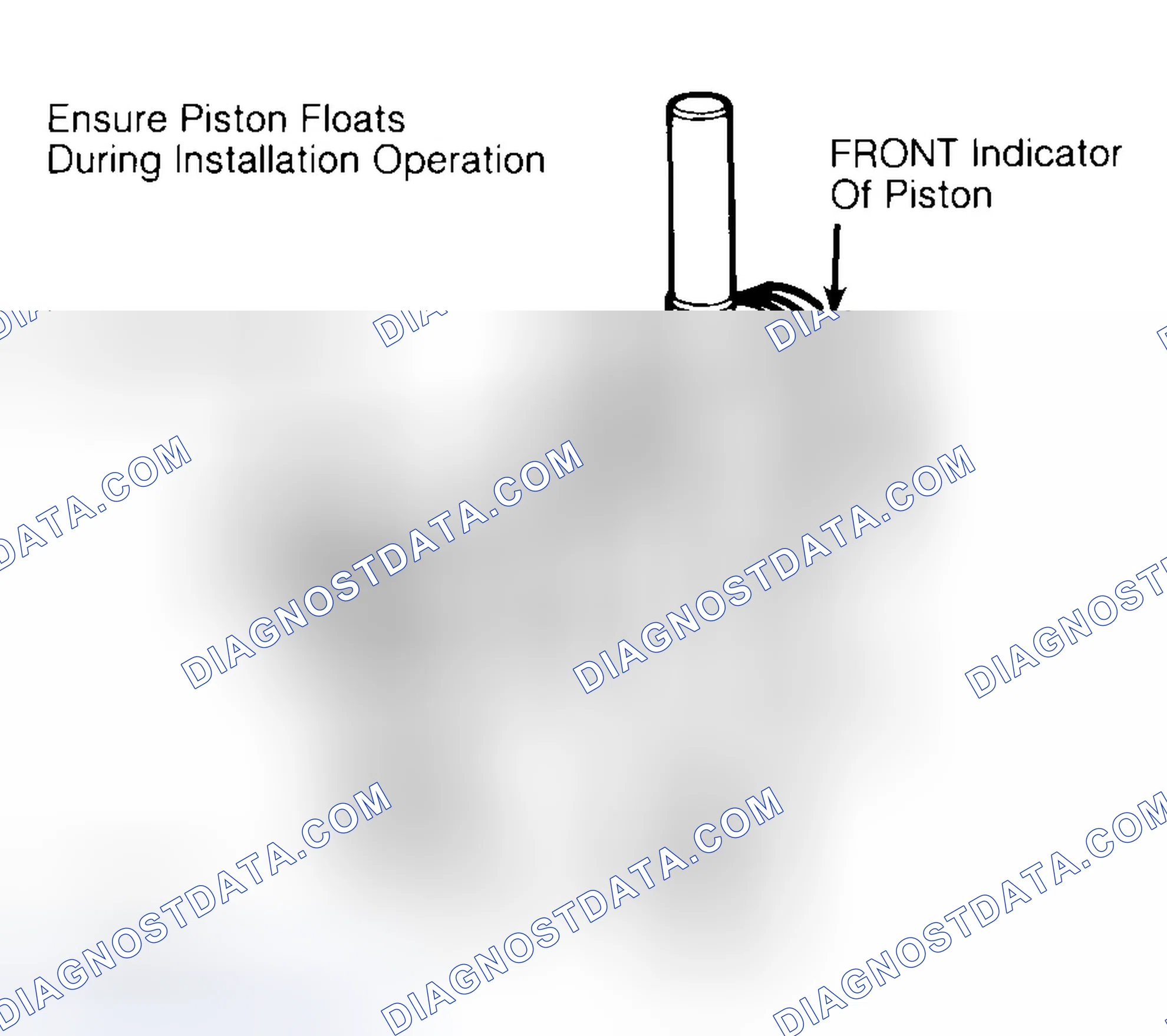 Scheme 12: Installing Typical Piston Pin