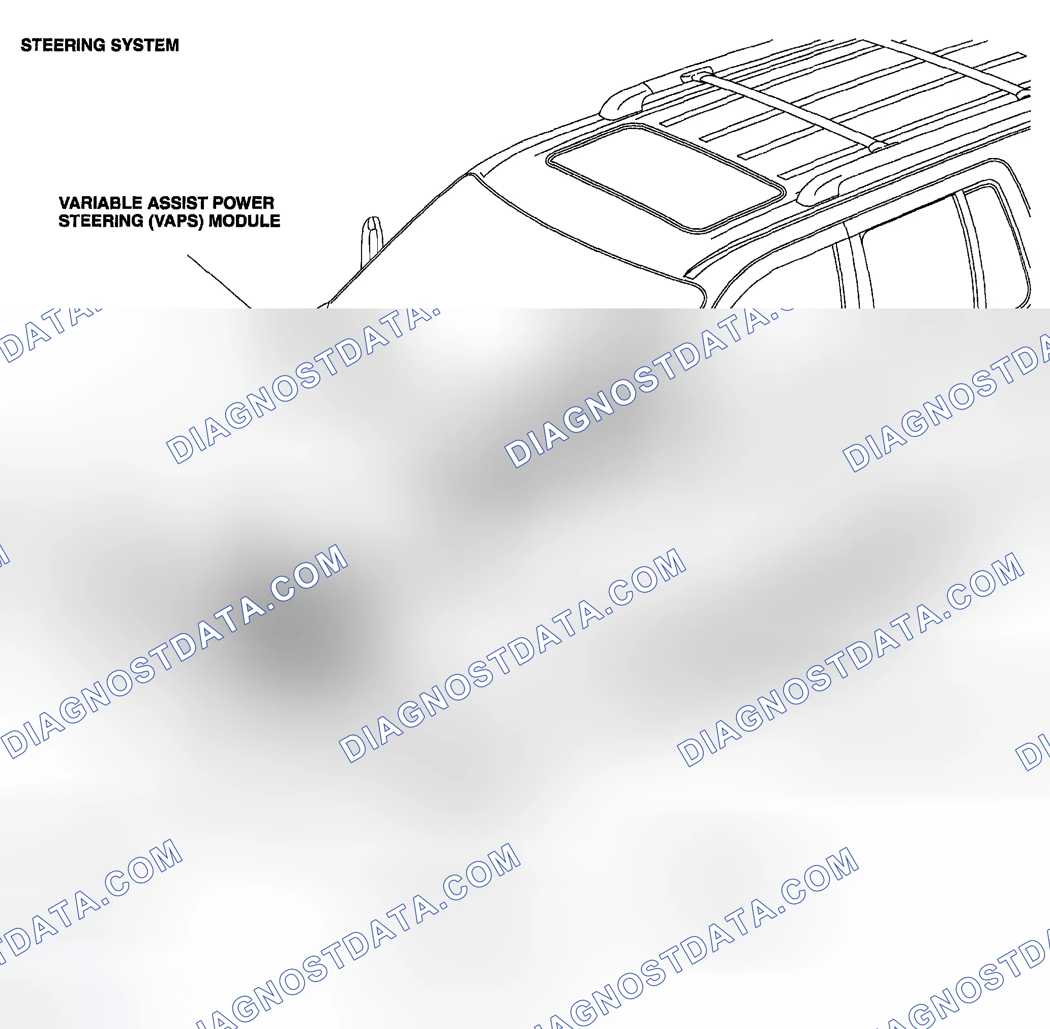Scheme 1: Steering System Component Location Index