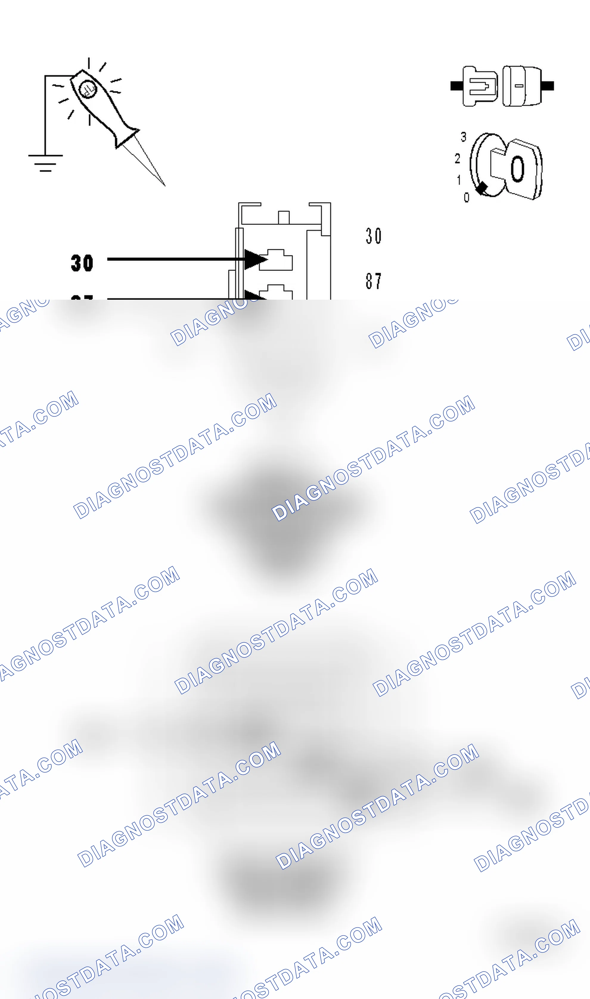 Scheme 151: Diagnostic Test