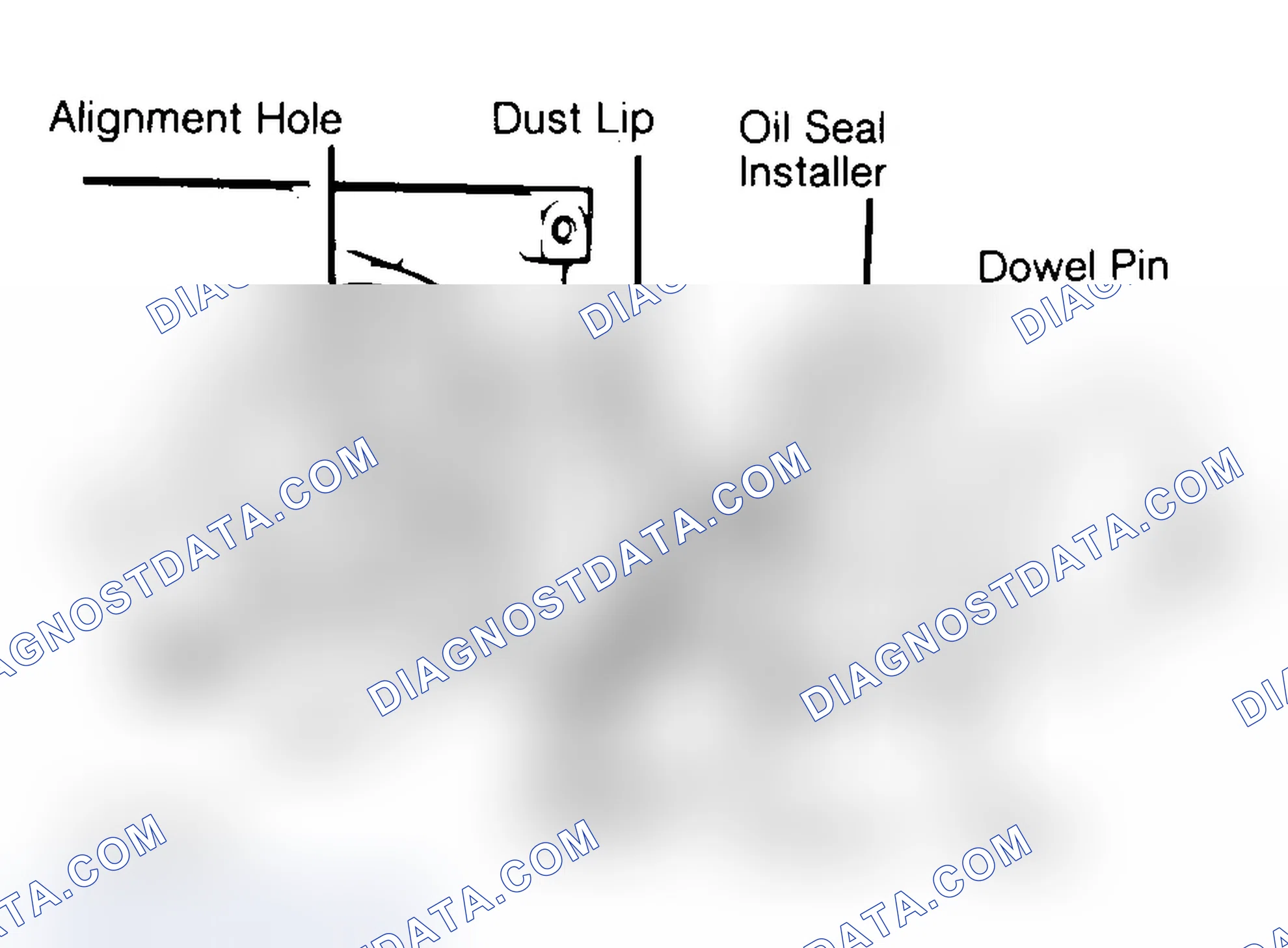 Scheme 29: Installing Typical One-Piece Oil Seal
