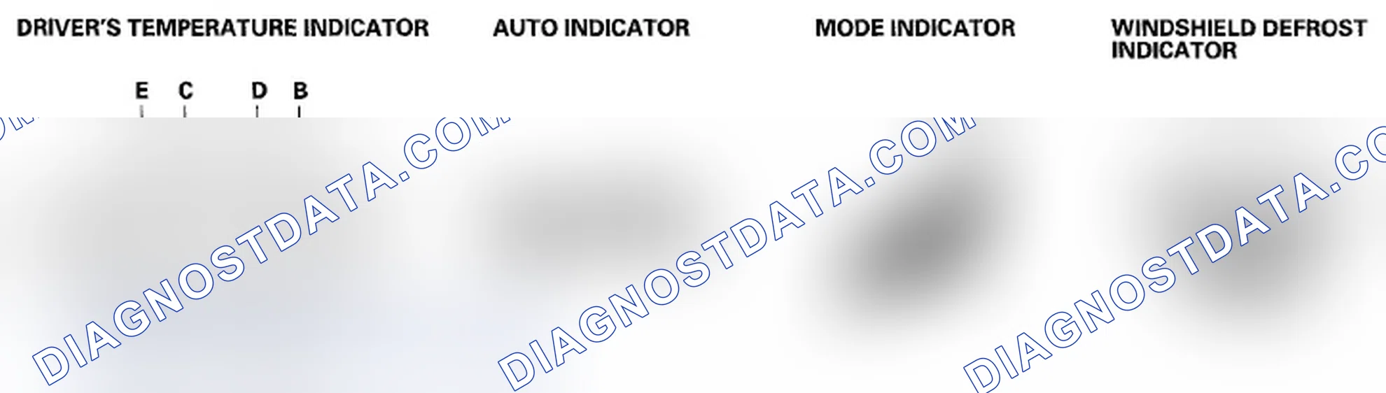 Scheme 12: Checking for DTCs