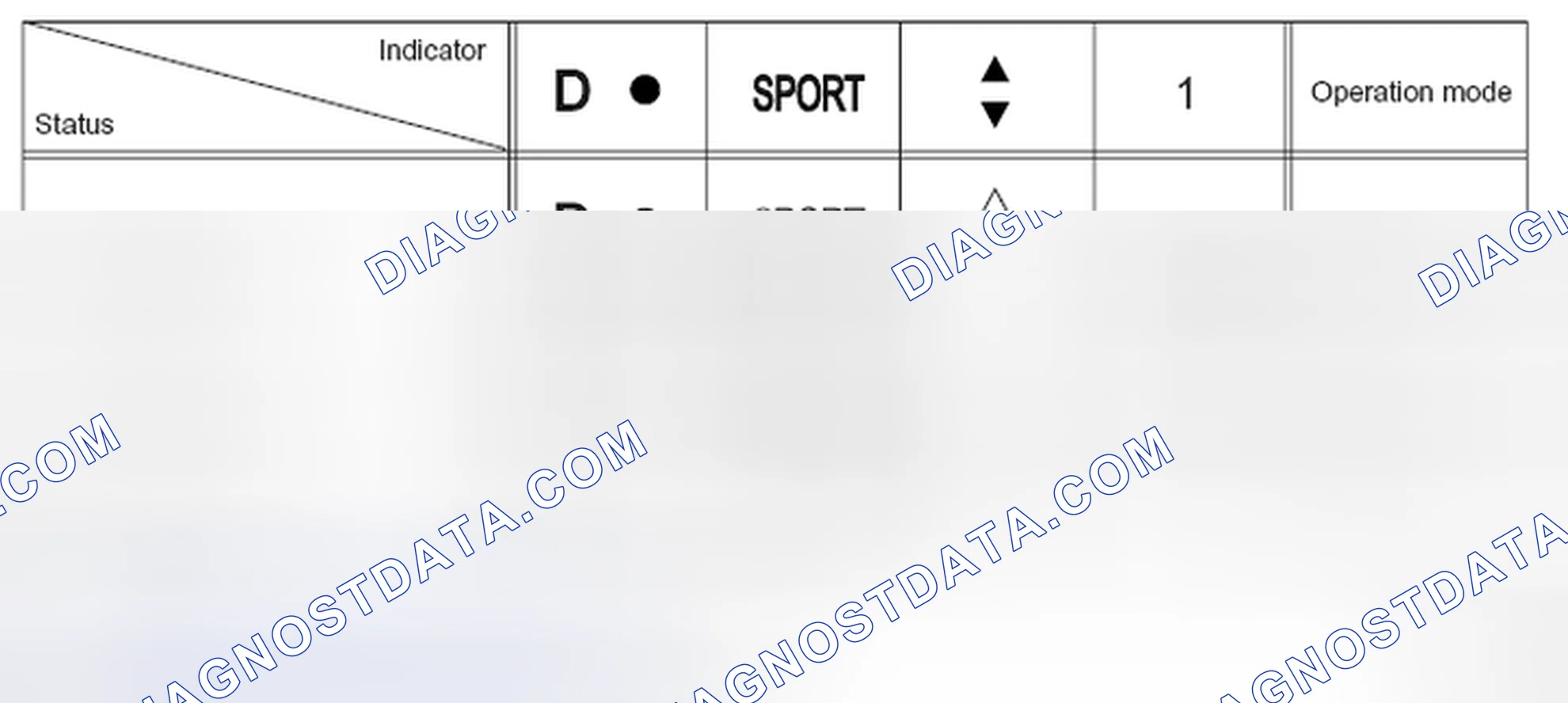 Scheme 52: ILLUMINATION CONTROL OF VARIOUS INDICATORS