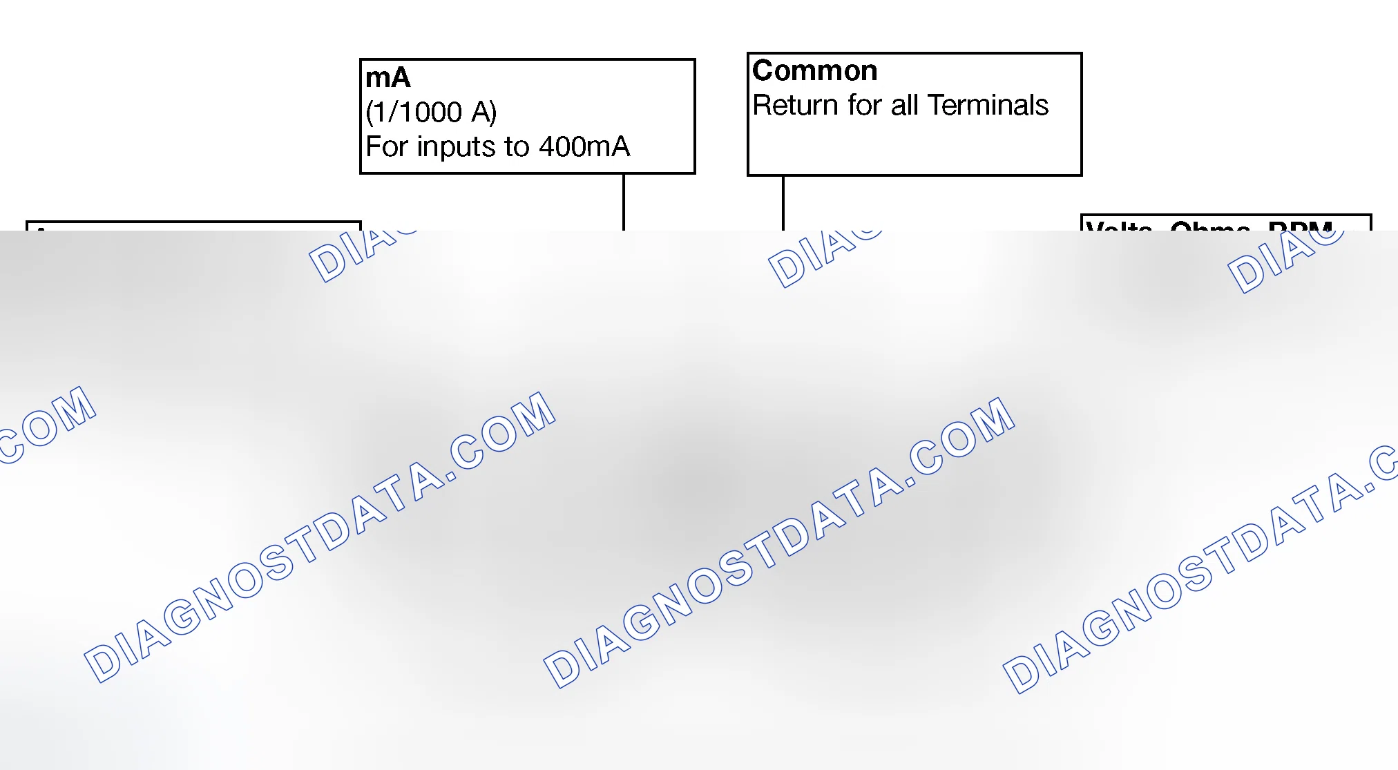 Scheme 40: Input Terminals