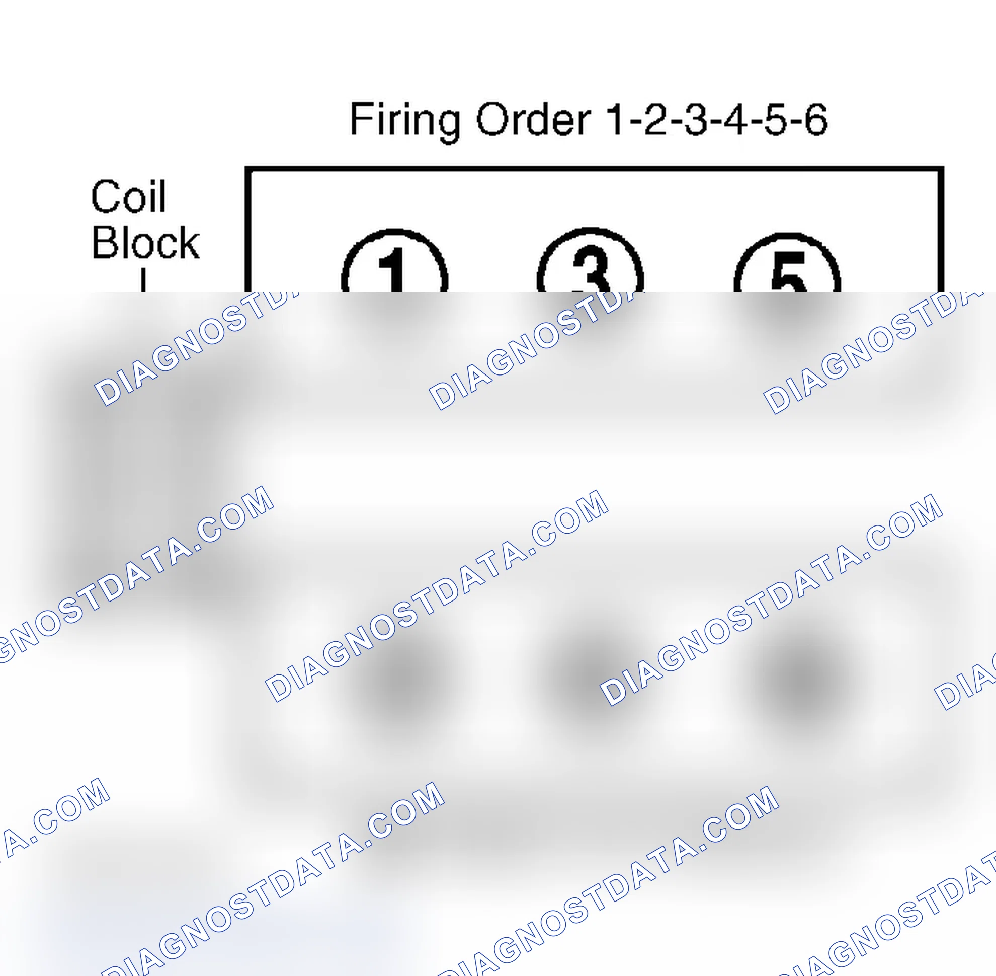 Scheme 3: Firing Order (3.3L)