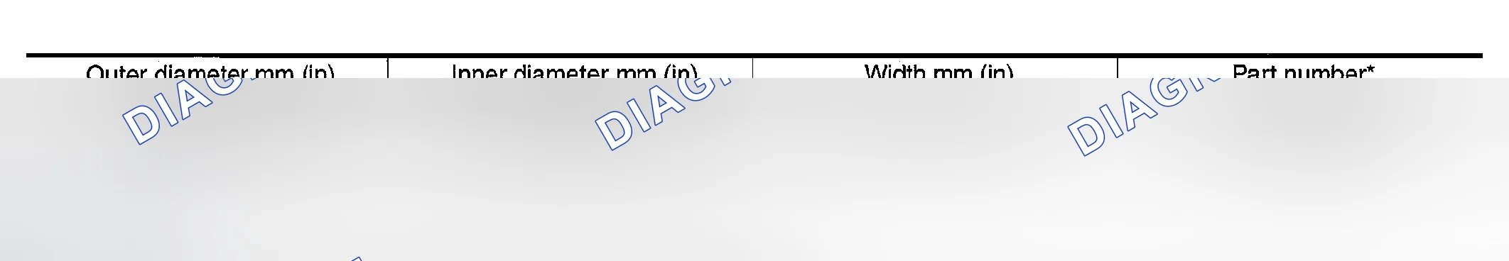Scheme 138: SEAL RING