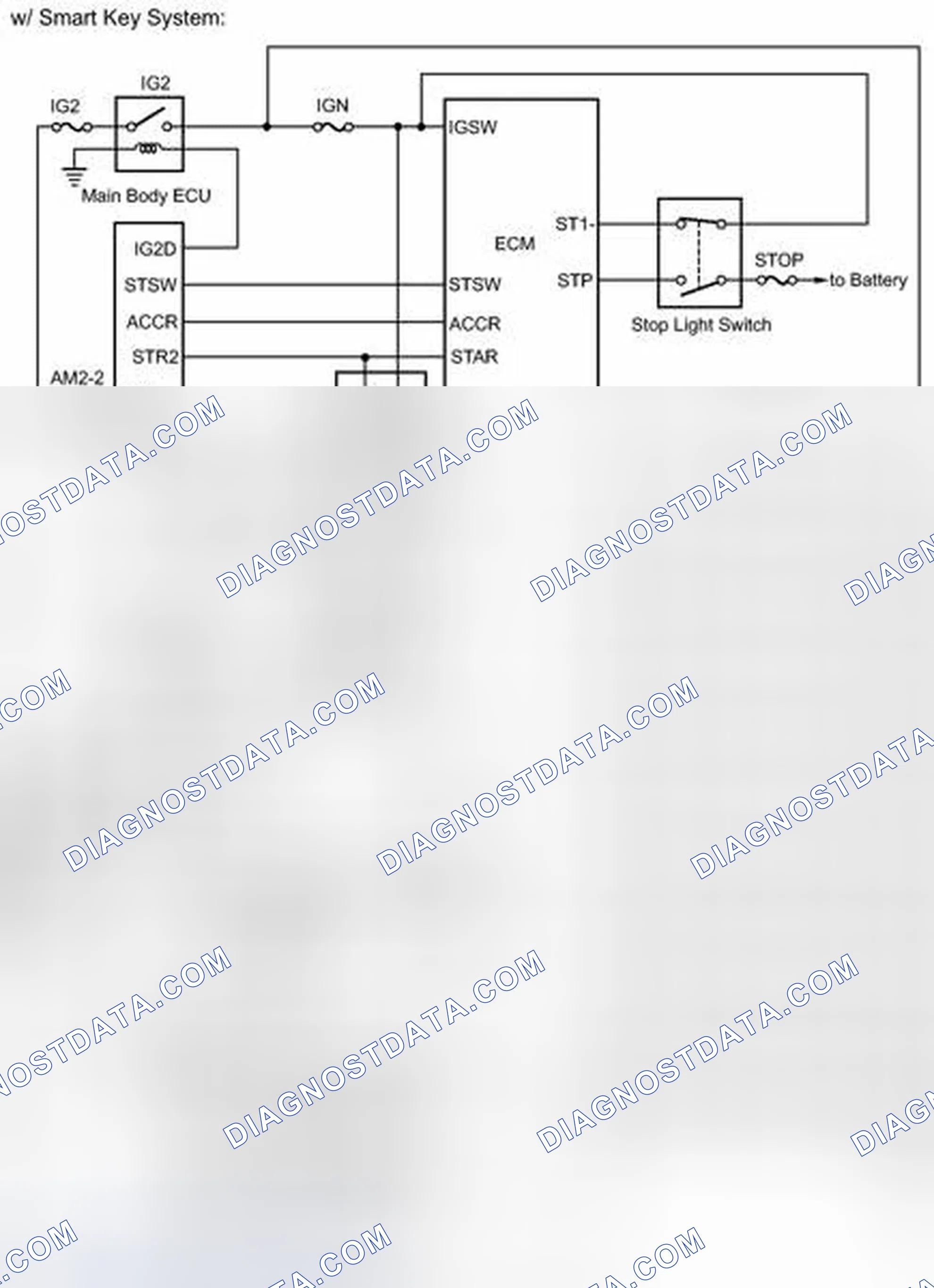 Scheme 424