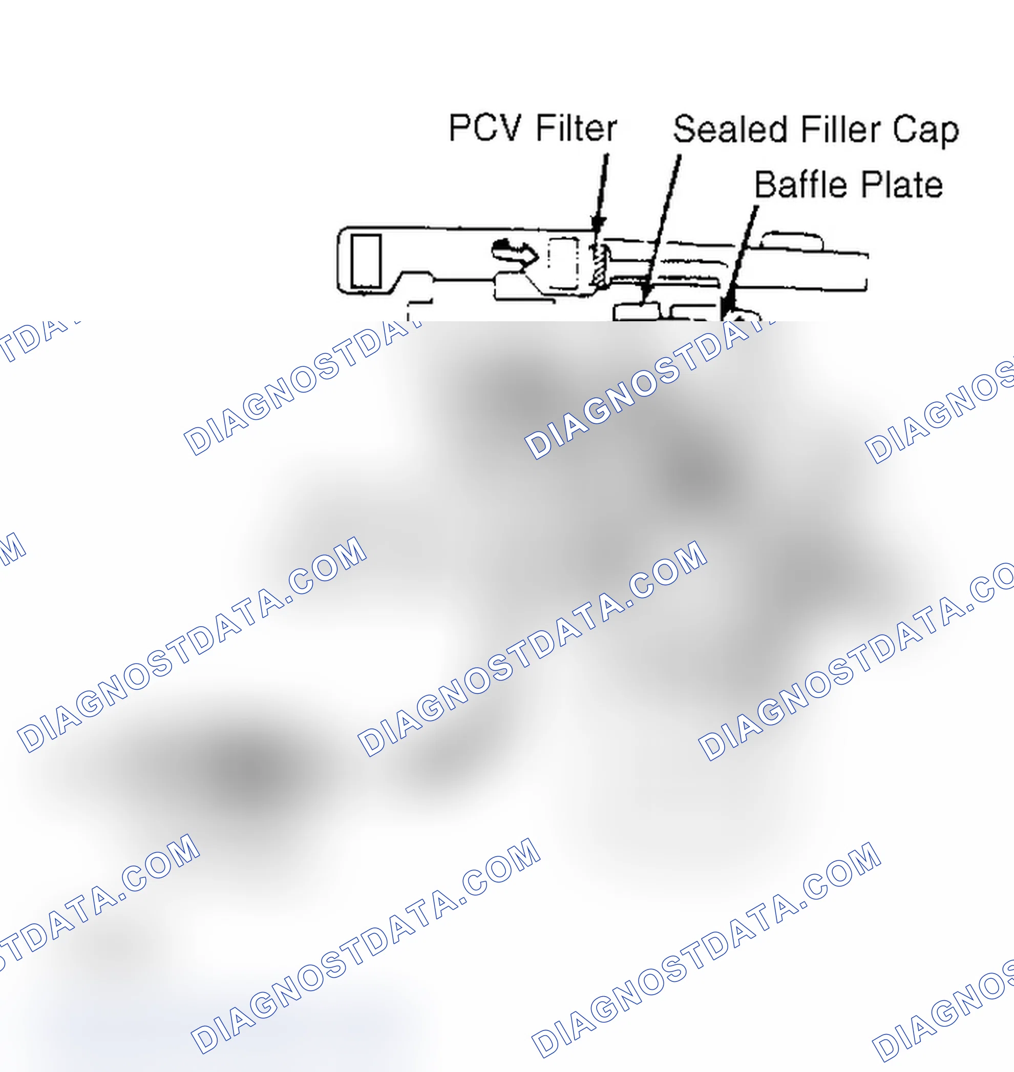Scheme 5: Crankcase Ventilation System (Stanza) Note direction of flow.
