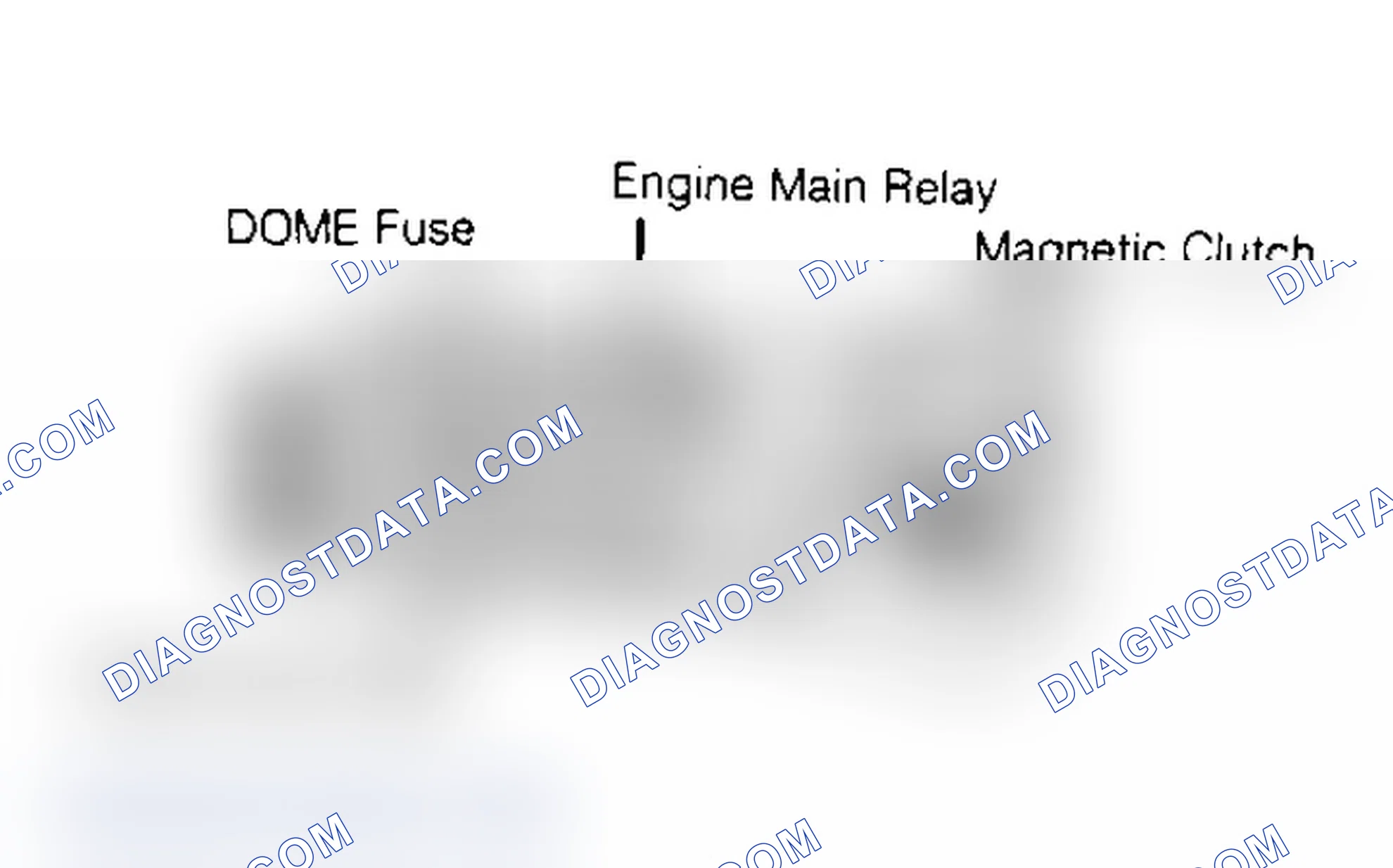 Scheme 4: CLEARING CODES