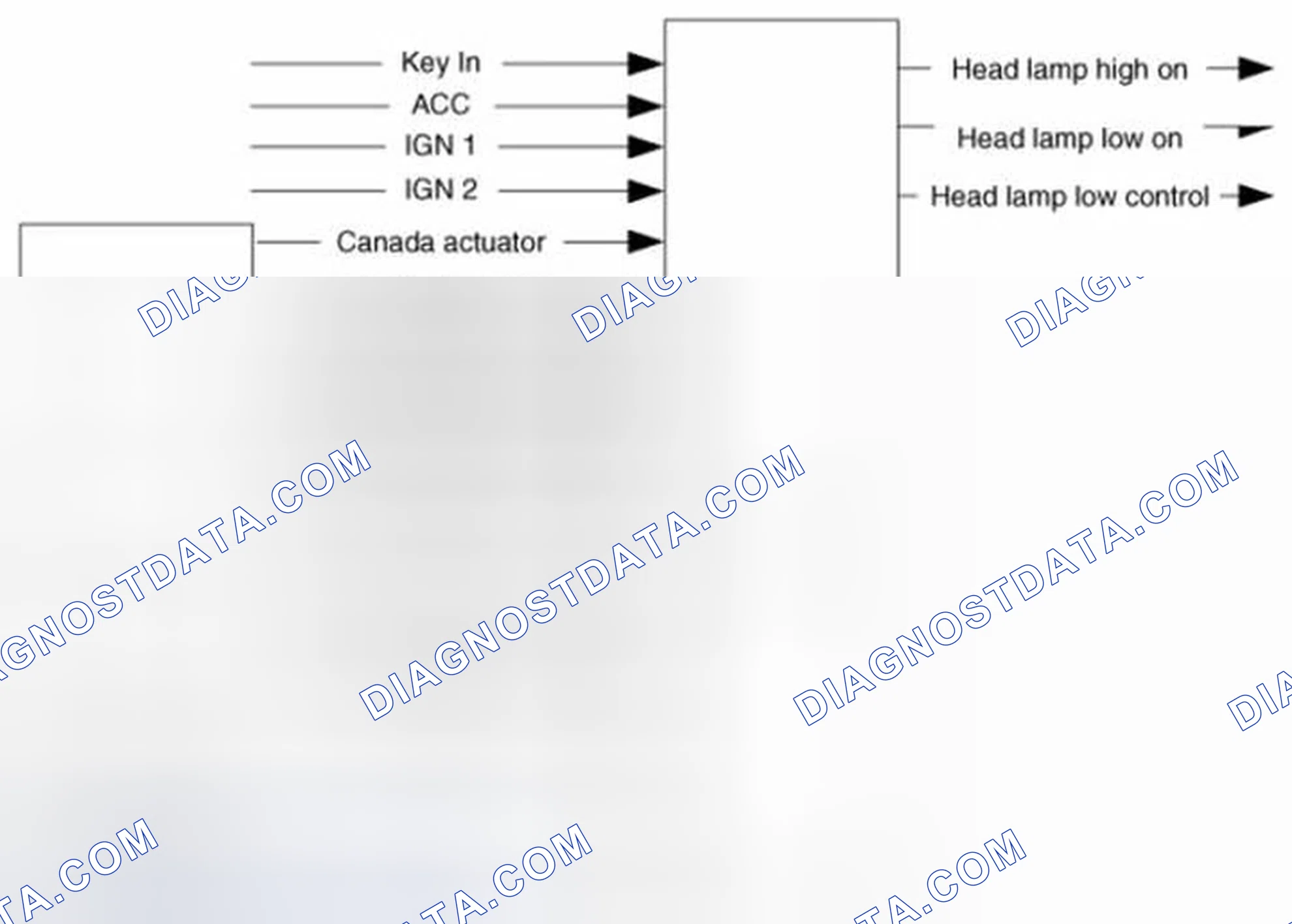 Scheme 64: Head Lamp Function IN/OUT